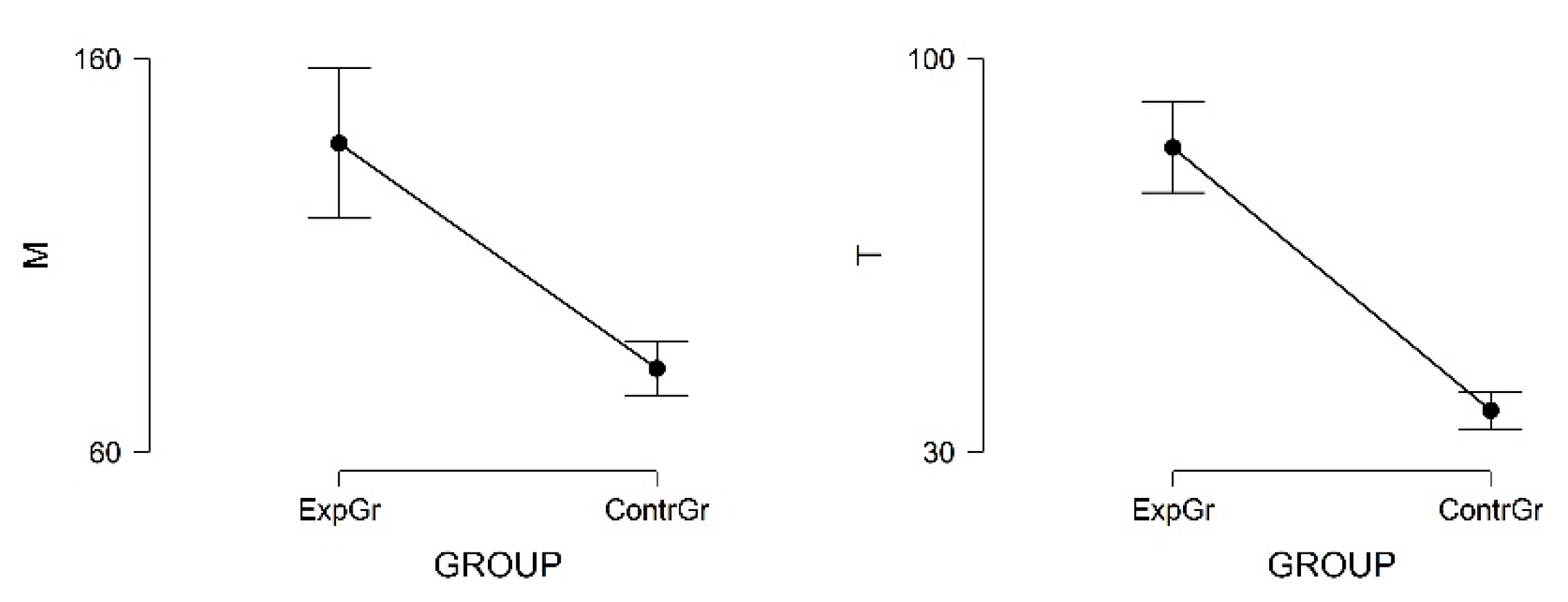 Applsci 12 05686 g011