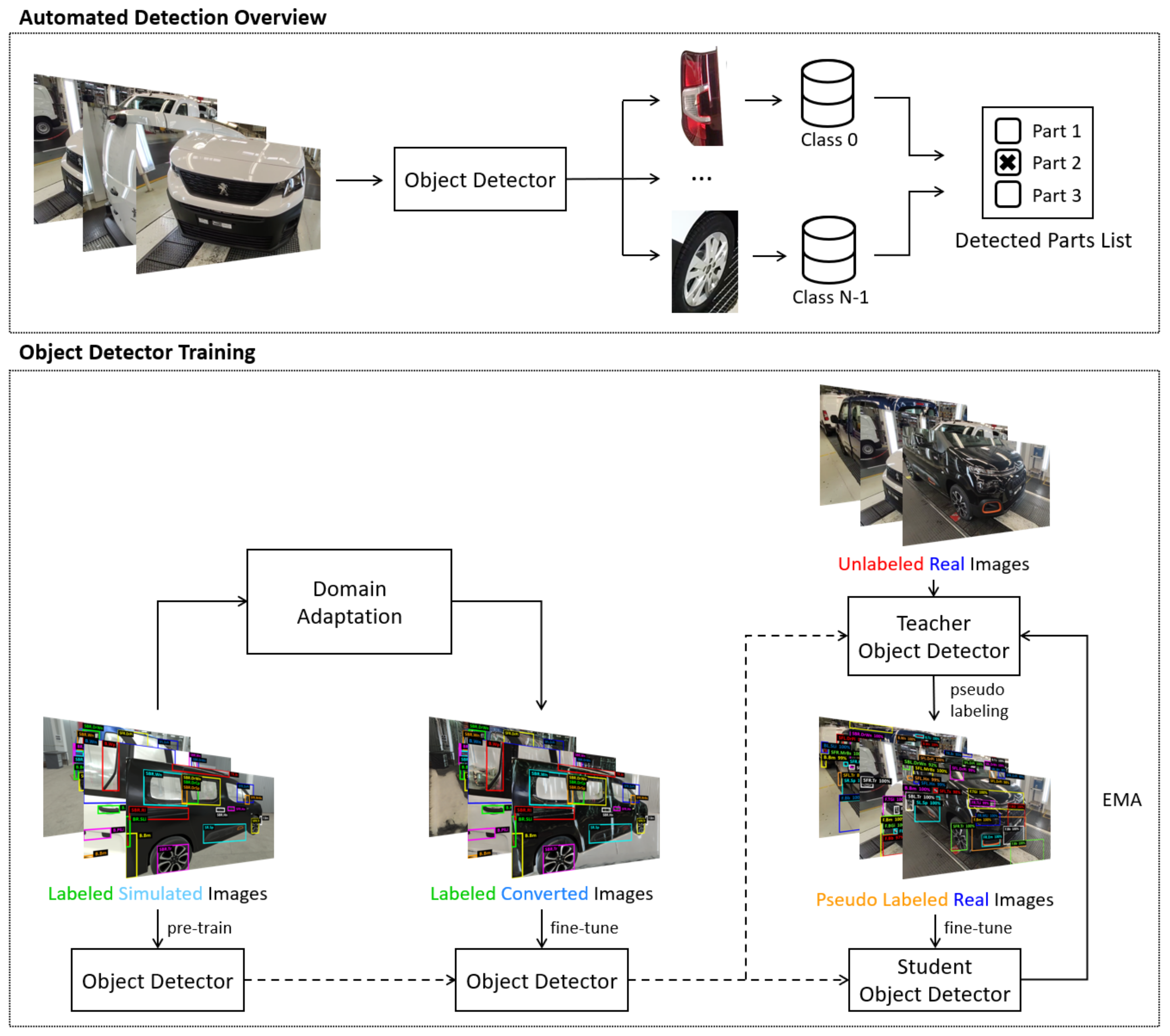 Applsci 12 05687 g003 550