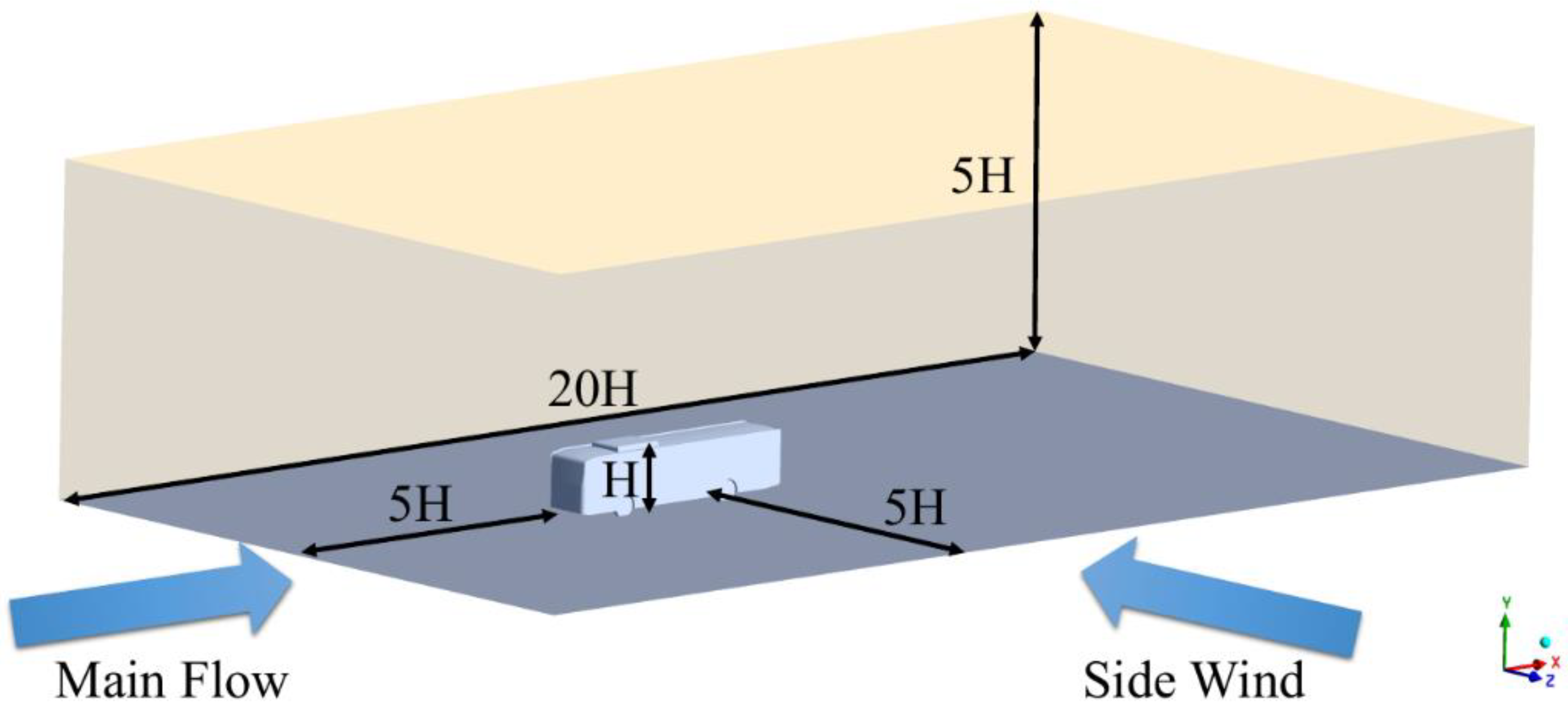 Applsci 12 05688 g002 550