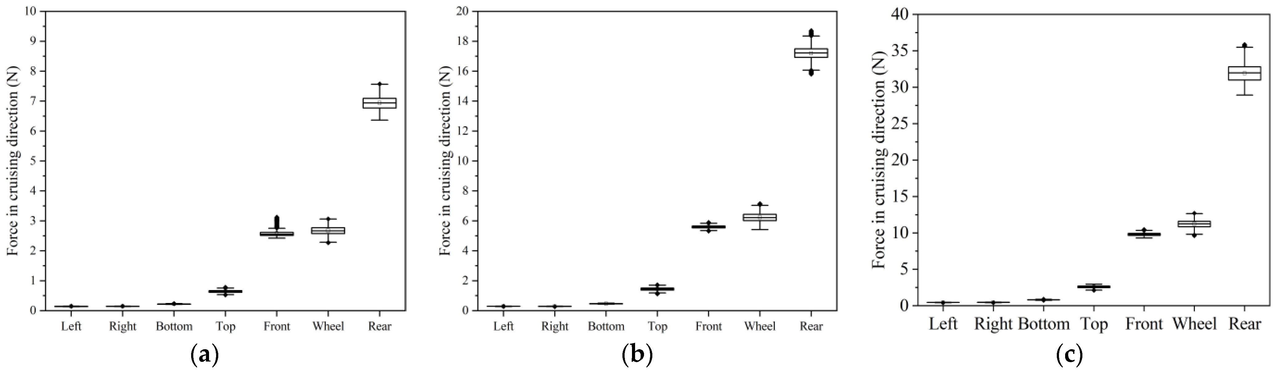 Applsci 12 05688 g006 550