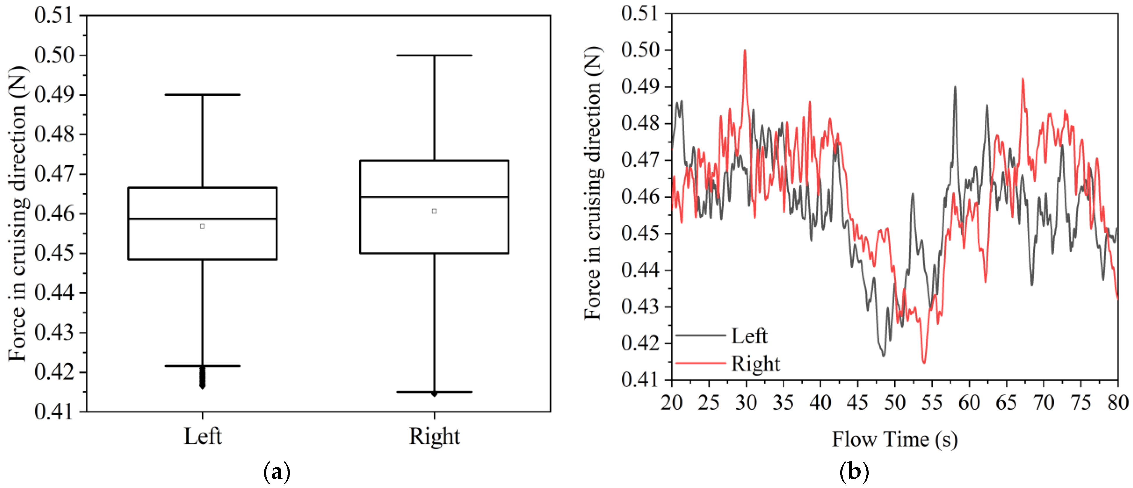 Applsci 12 05688 g007 550