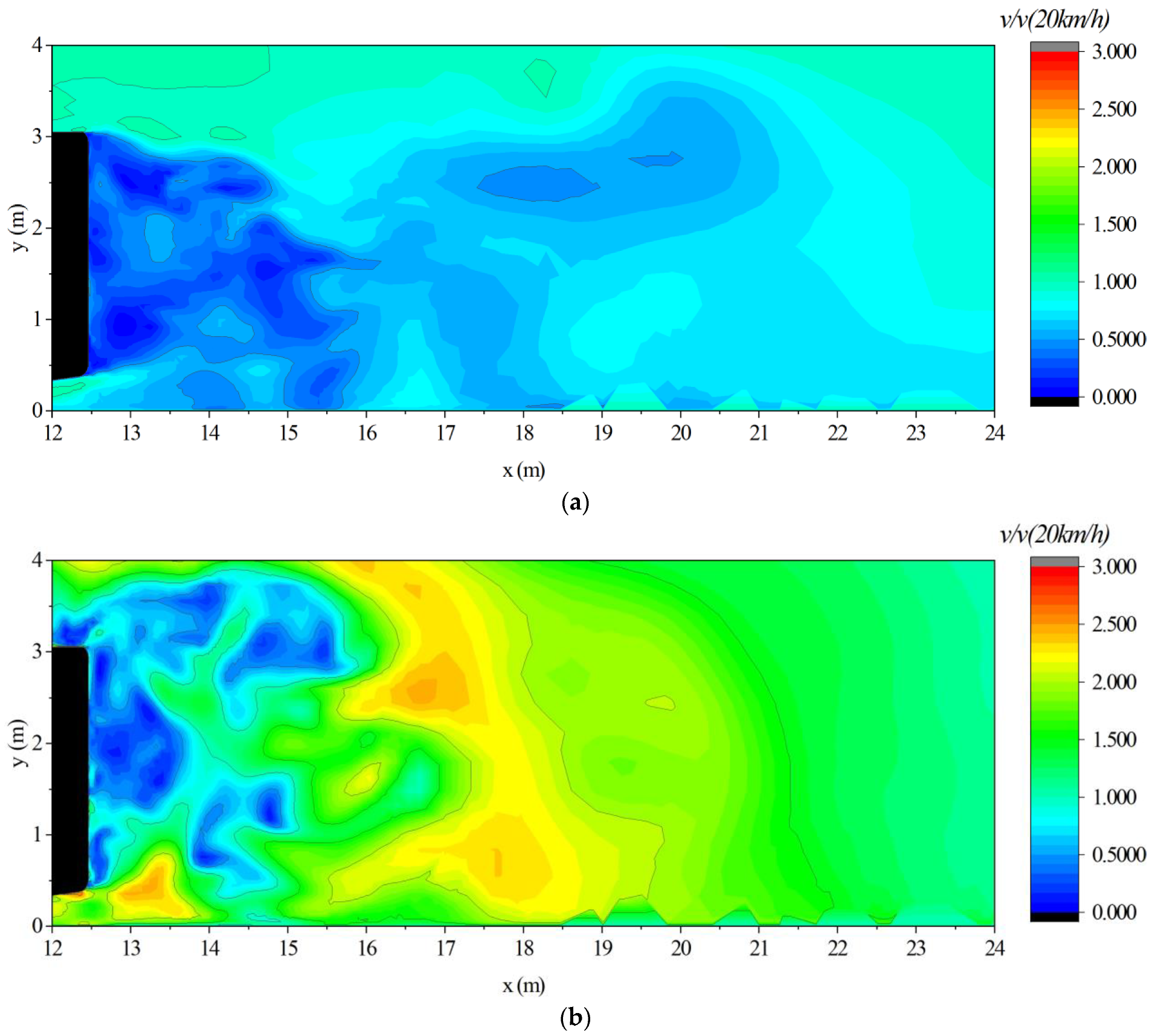 Applsci 12 05688 g010 550