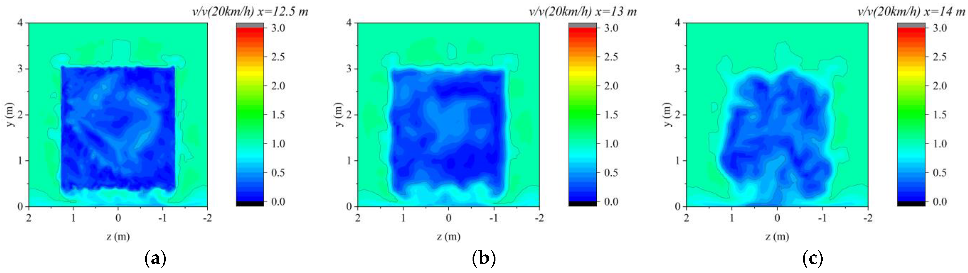 Applsci 12 05688 g012 550