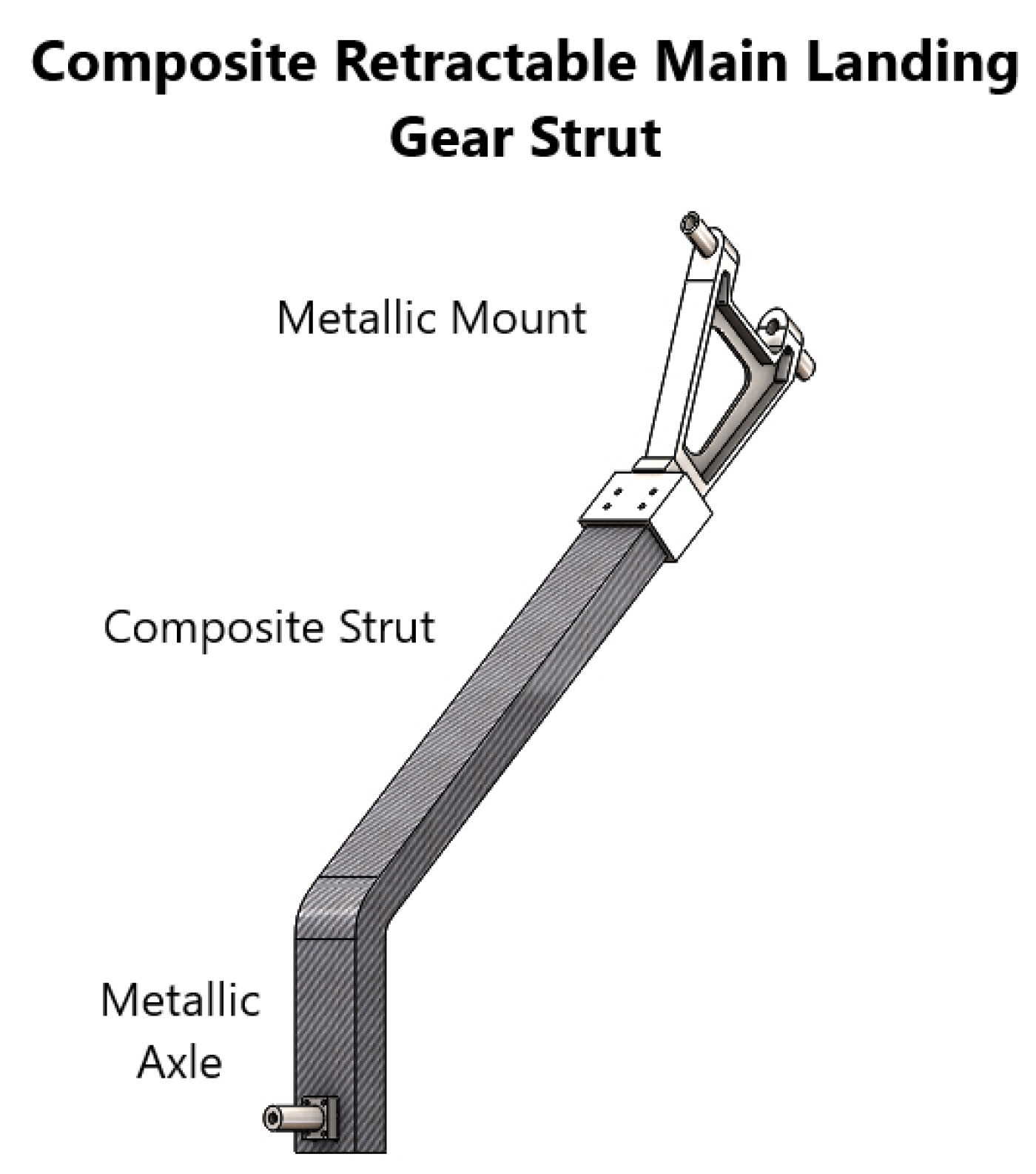 Applsci 12 05689 g008 550