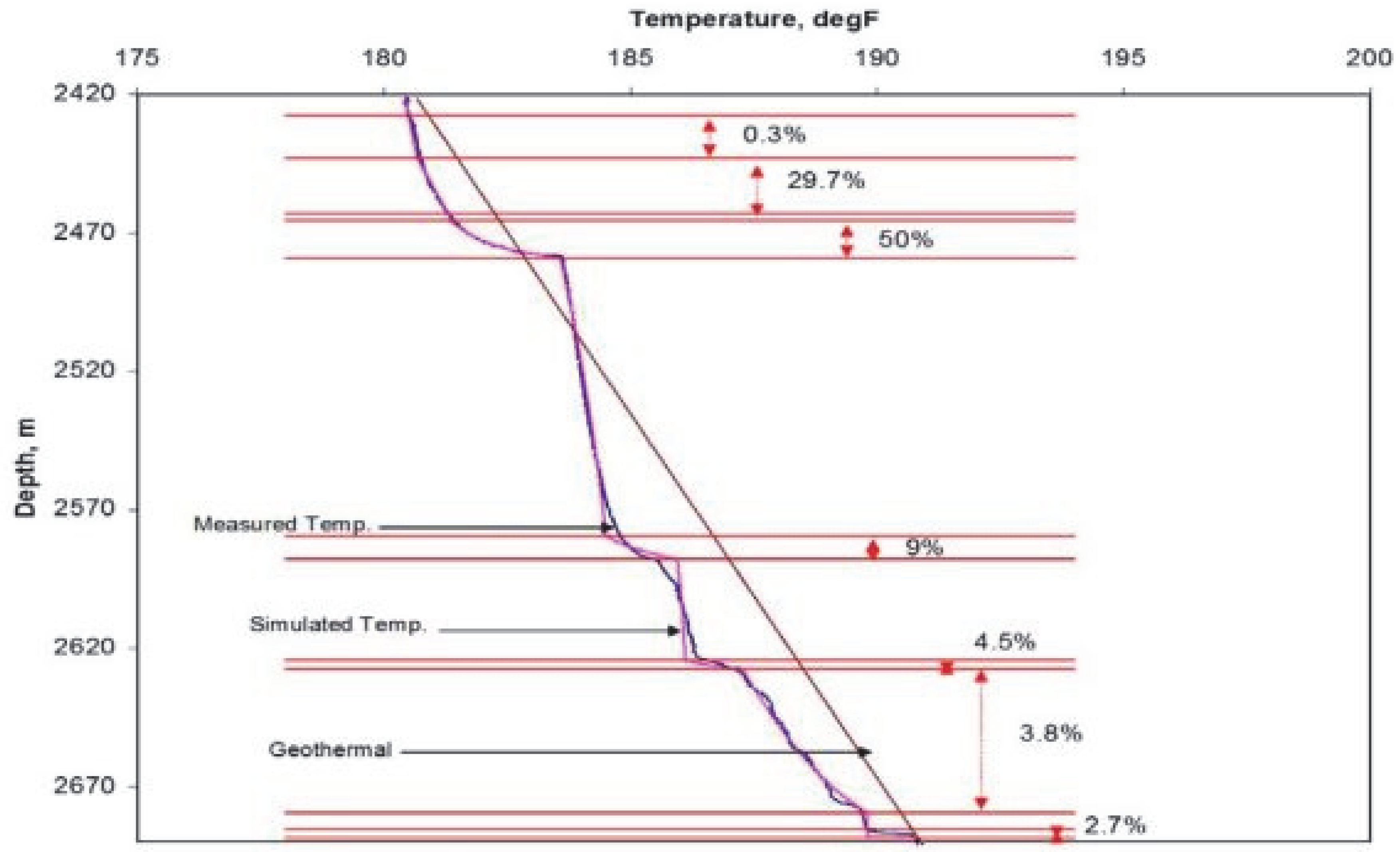 Applsci 12 05690 g006 550