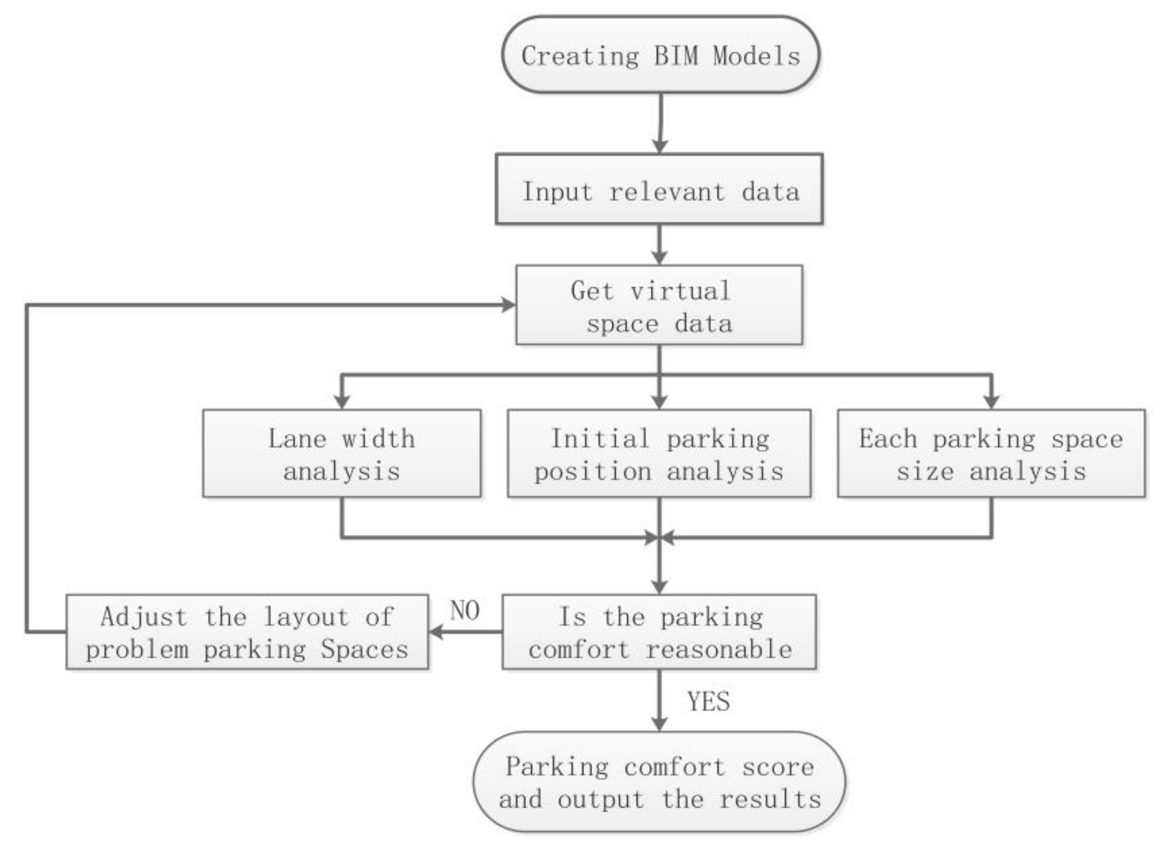 Applsci 12 05691 g006