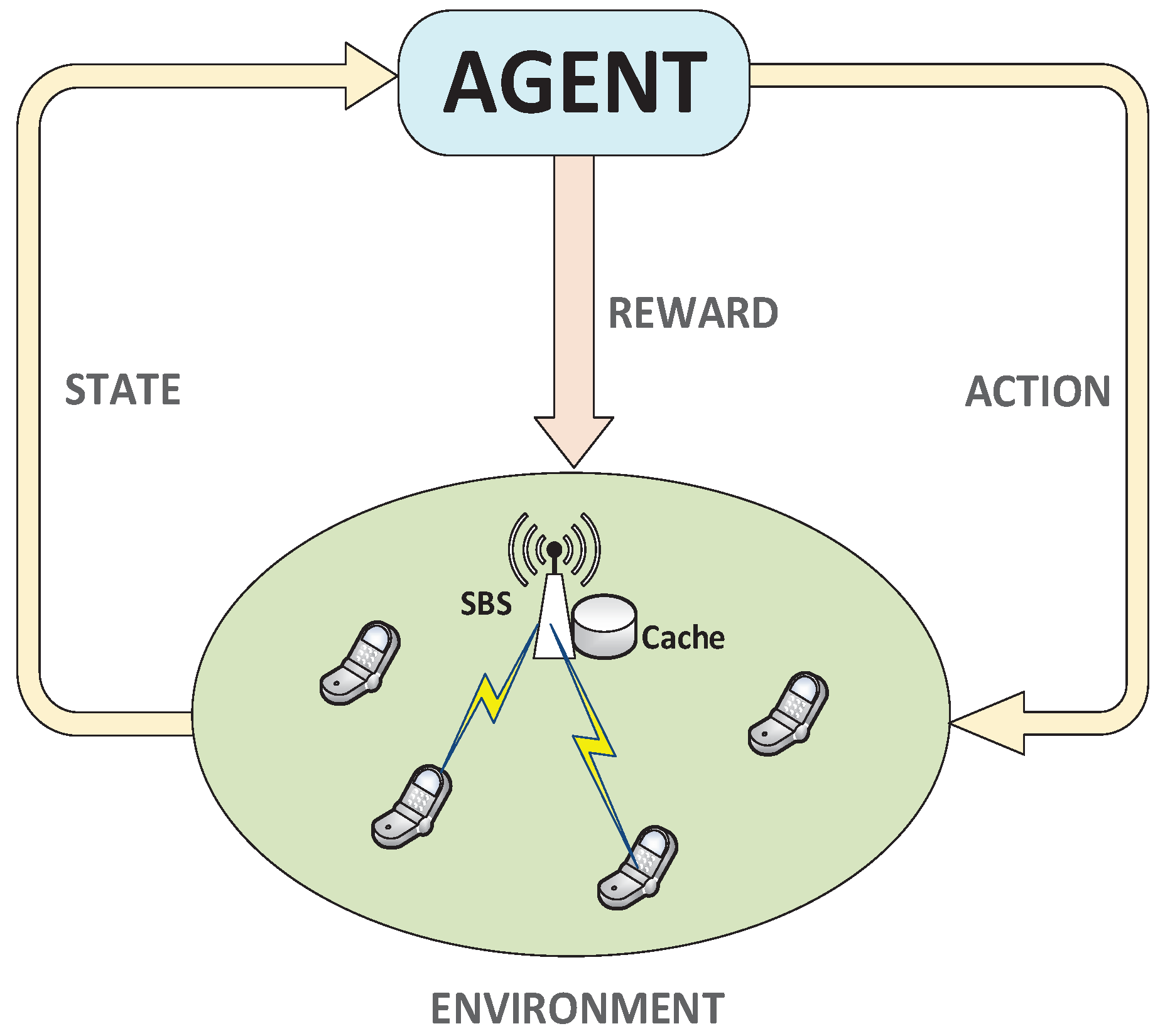 Applsci 12 05692 g002 550