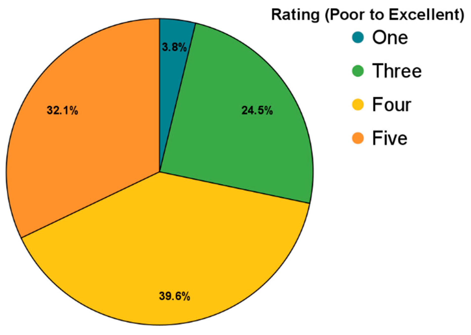 Applsci 12 05694 g015