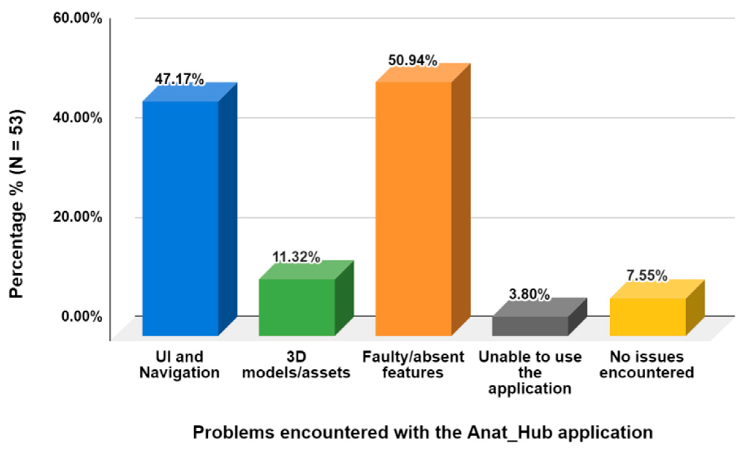 Applsci 12 05694 g016