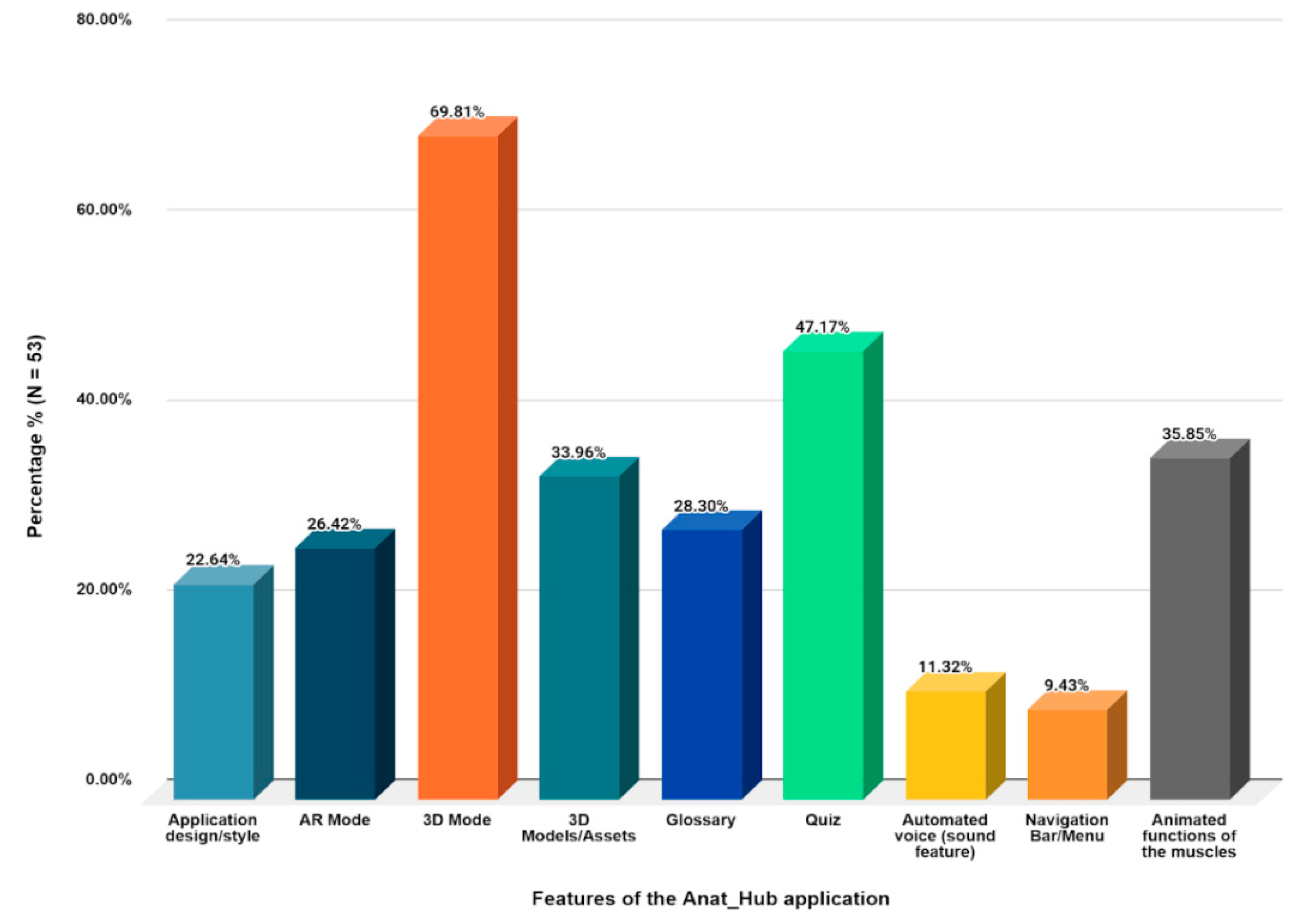 Applsci 12 05694 g017