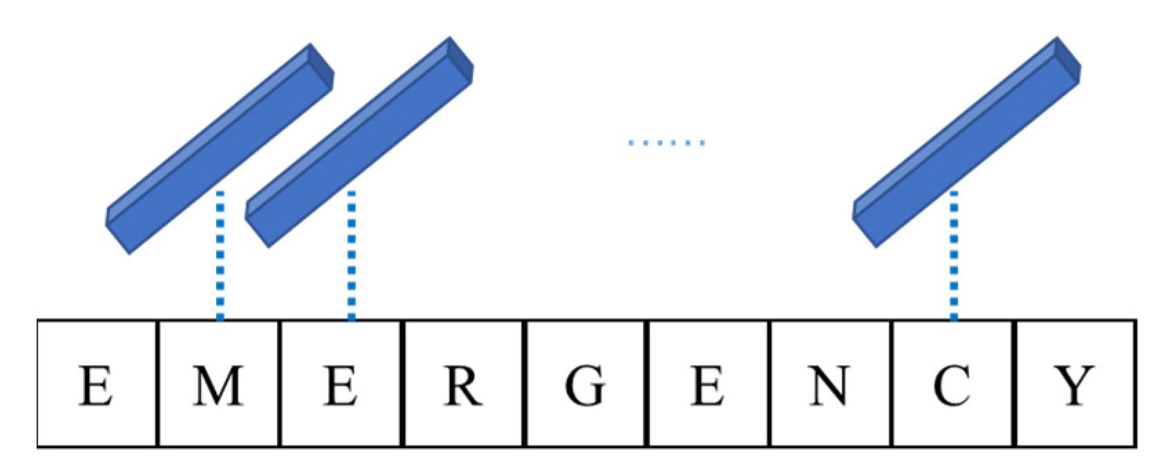 Applsci 12 05697 g004 550