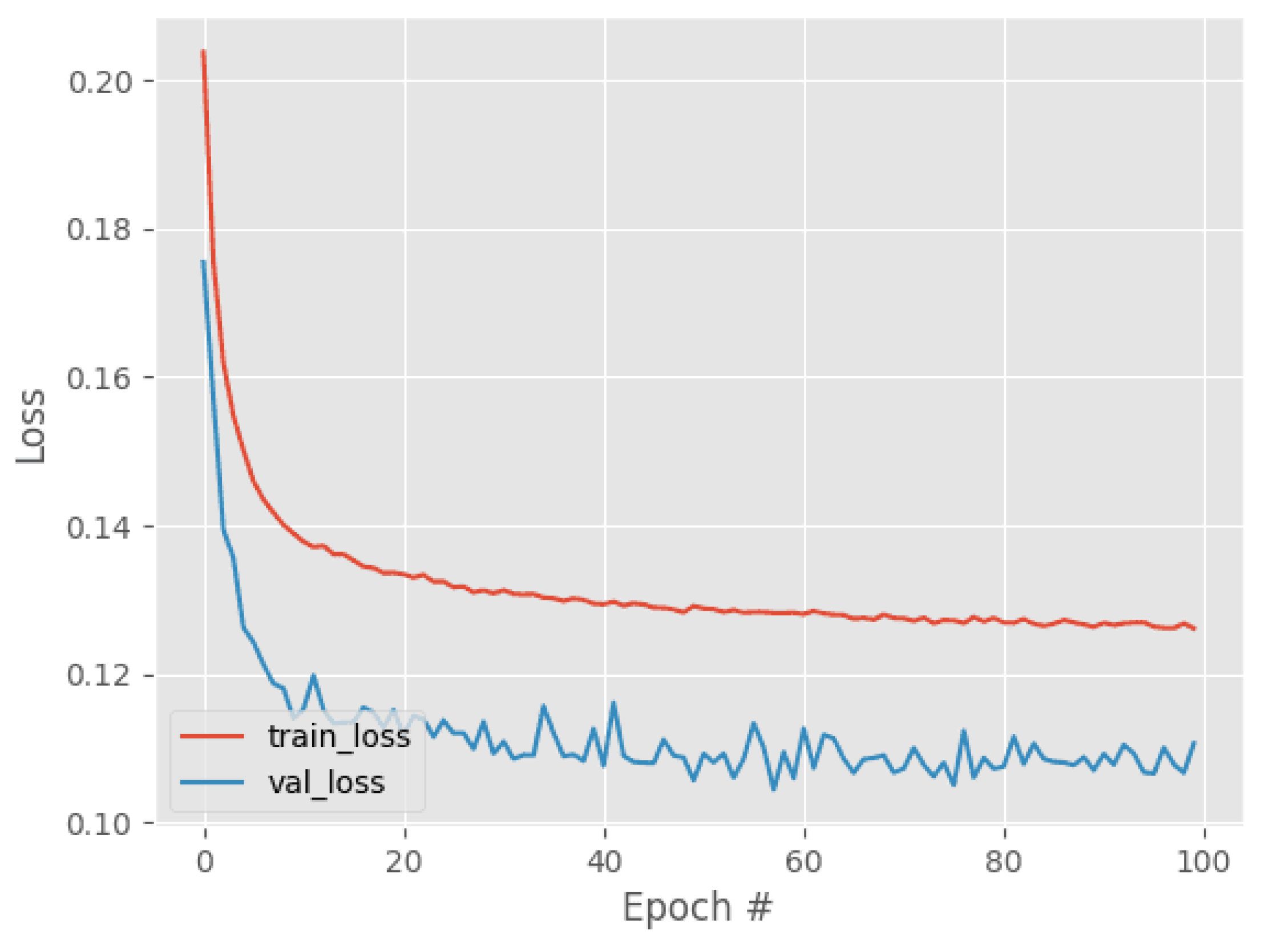 Applsci 12 05697 g008 550