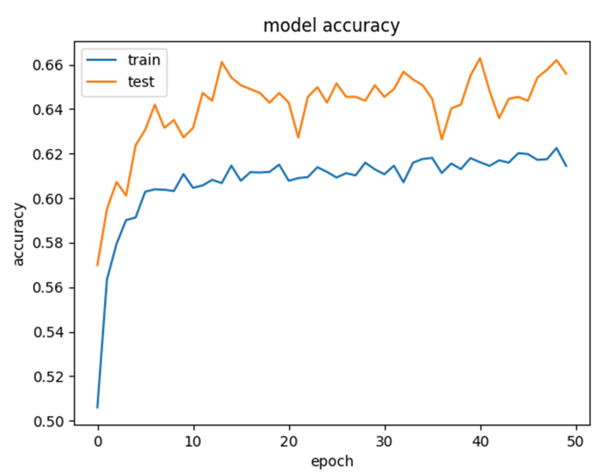 Applsci 12 05697 g009 550