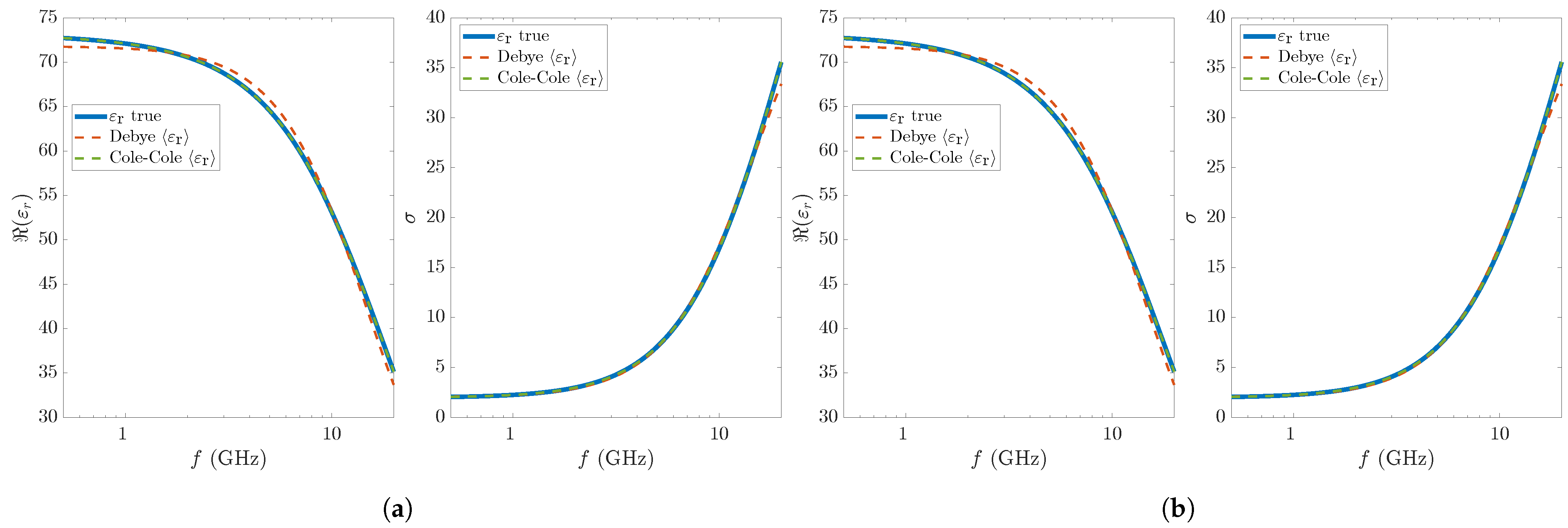 The Steepest Descent Algorithm. With an implementation in Rust., by  applied.math.coding