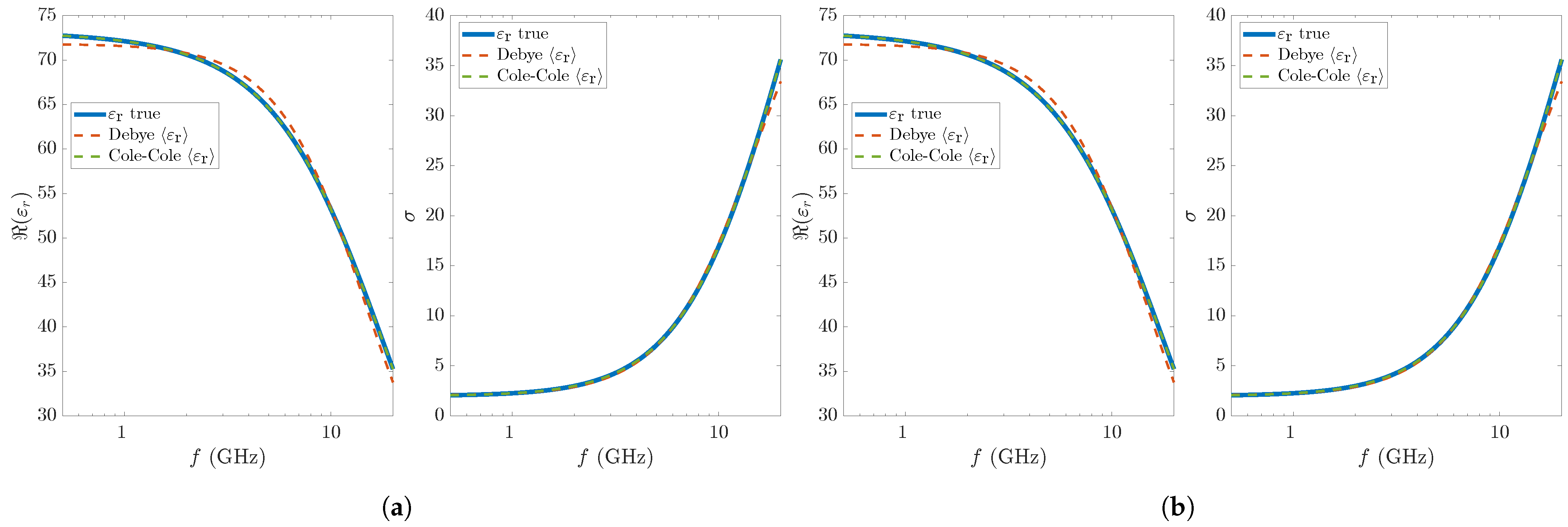 Applsci 12 05698 g003