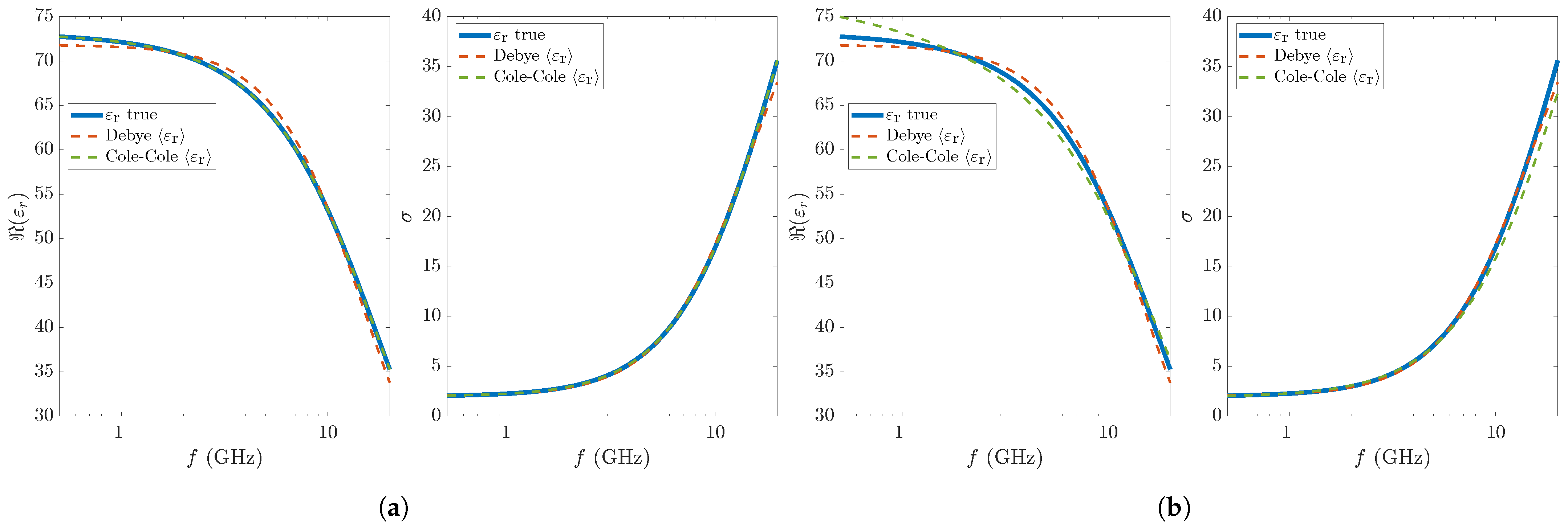 Applsci 12 05698 g005