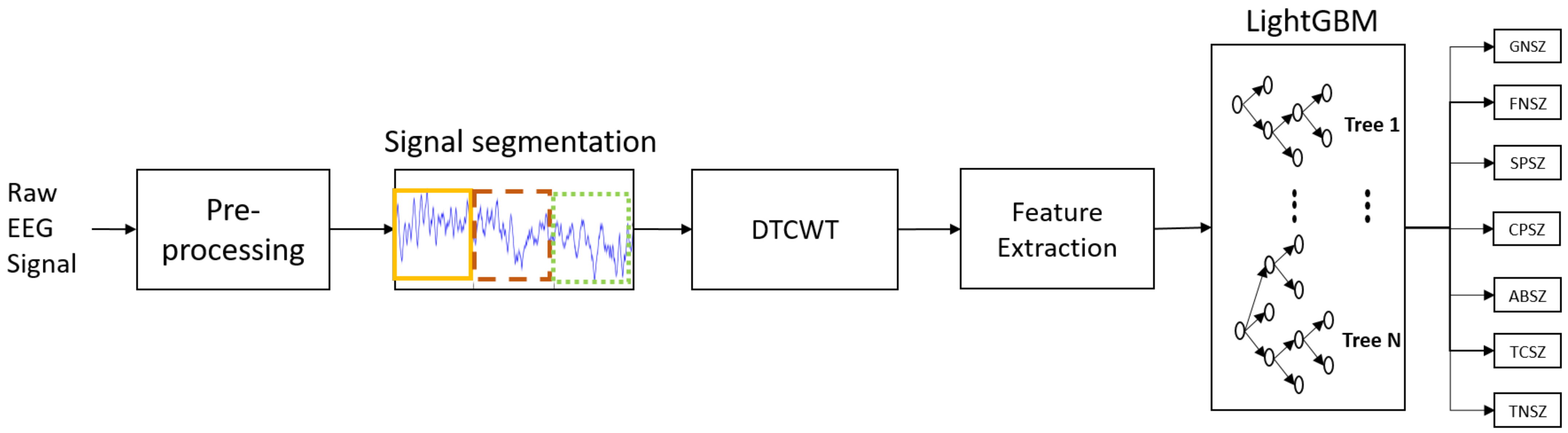 Applsci 12 05702 g001 550