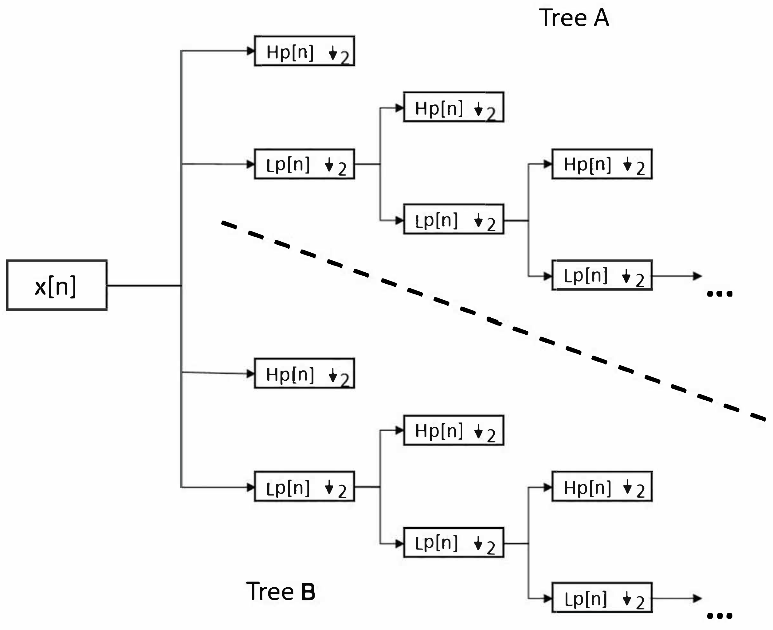 Applsci 12 05702 g003 550