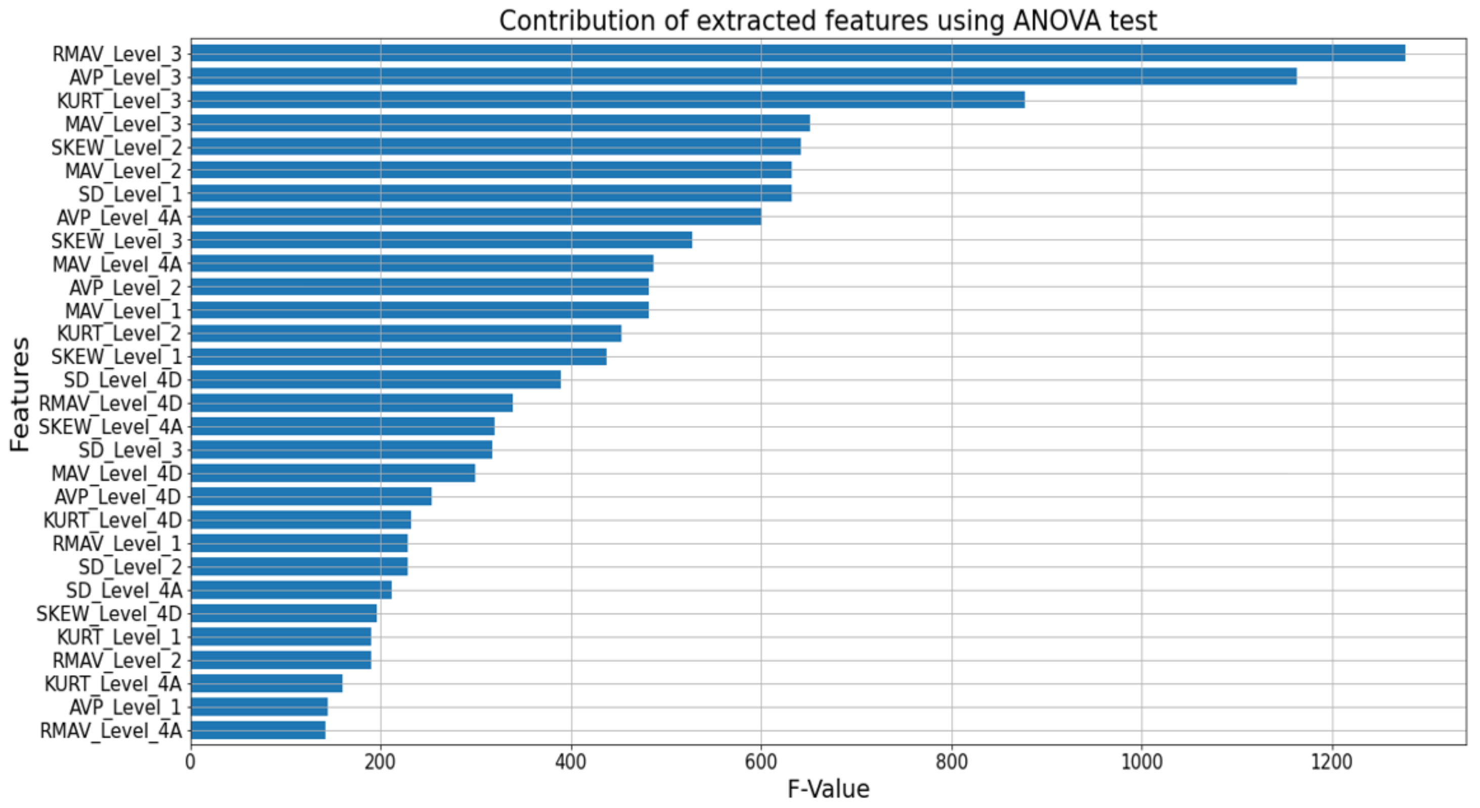 Applsci 12 05702 g004 550