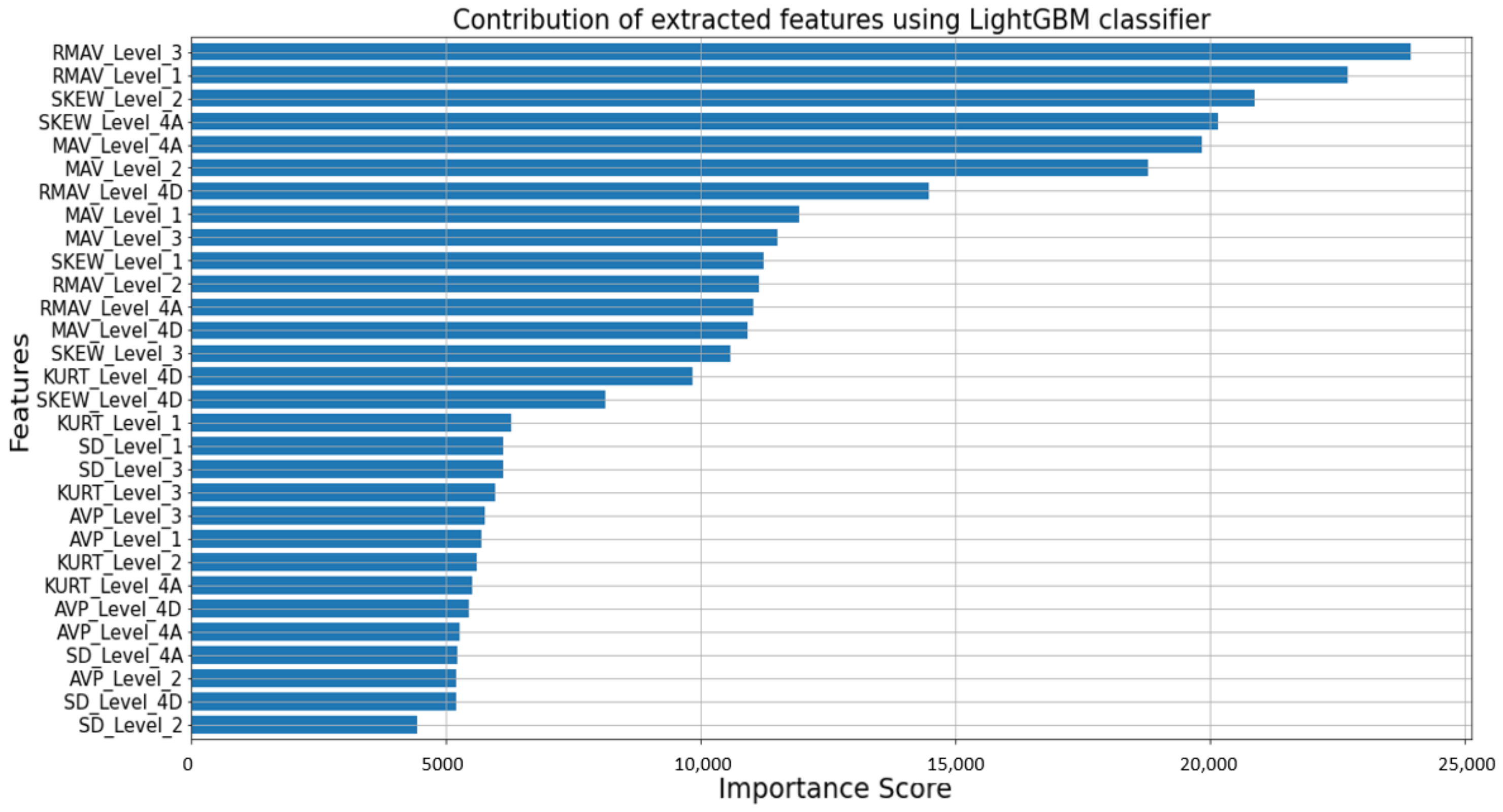 Applsci 12 05702 g005 550