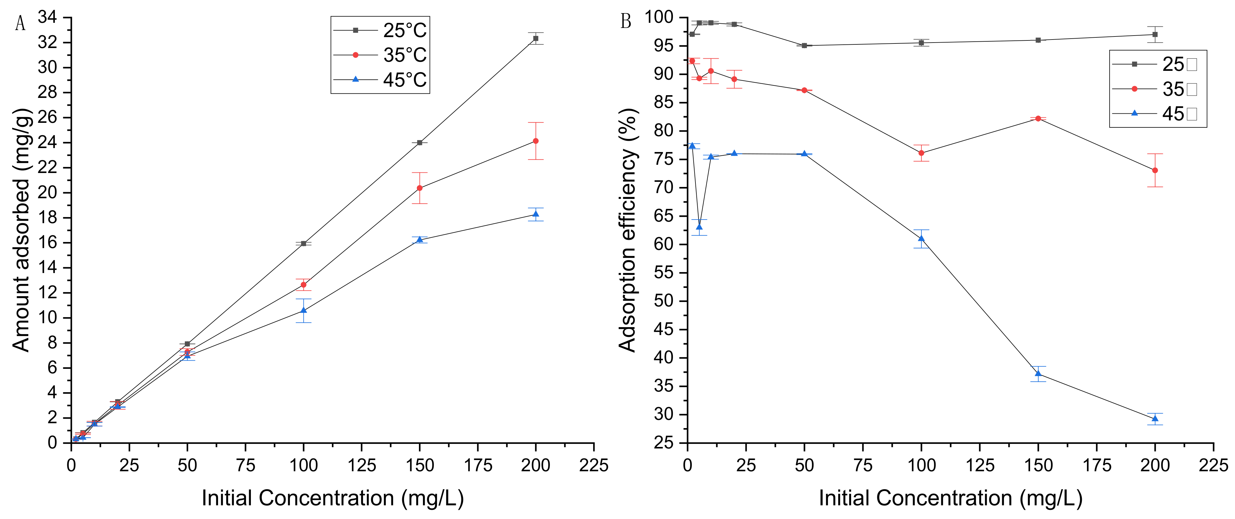 Applsci 12 05703 g004