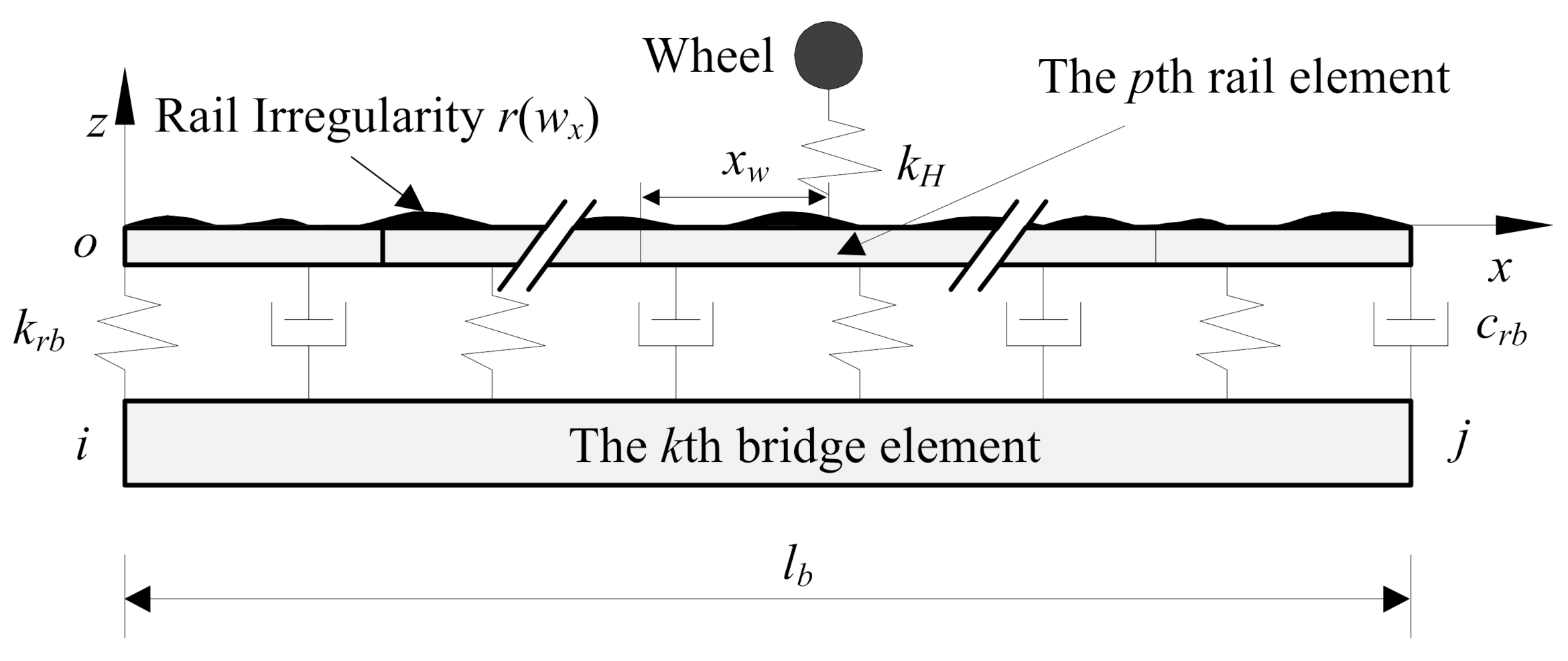 Applsci 12 05706 g003 550