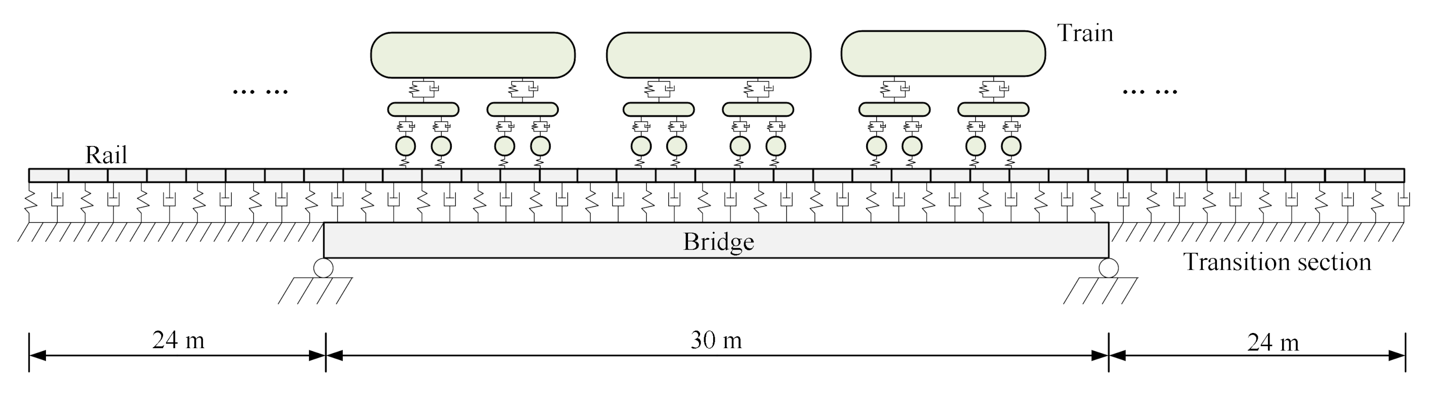 Applsci 12 05706 g008 550