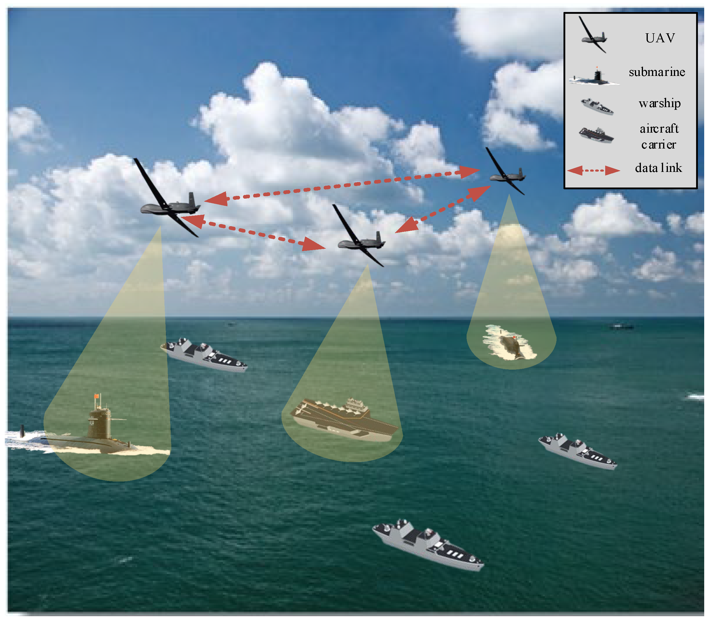 Anti shop submarine drone