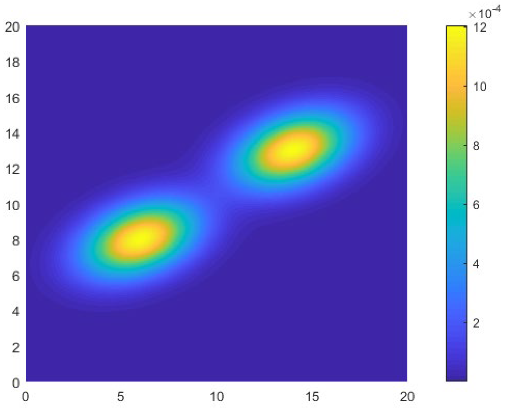 Applsci 12 05707 g004 550