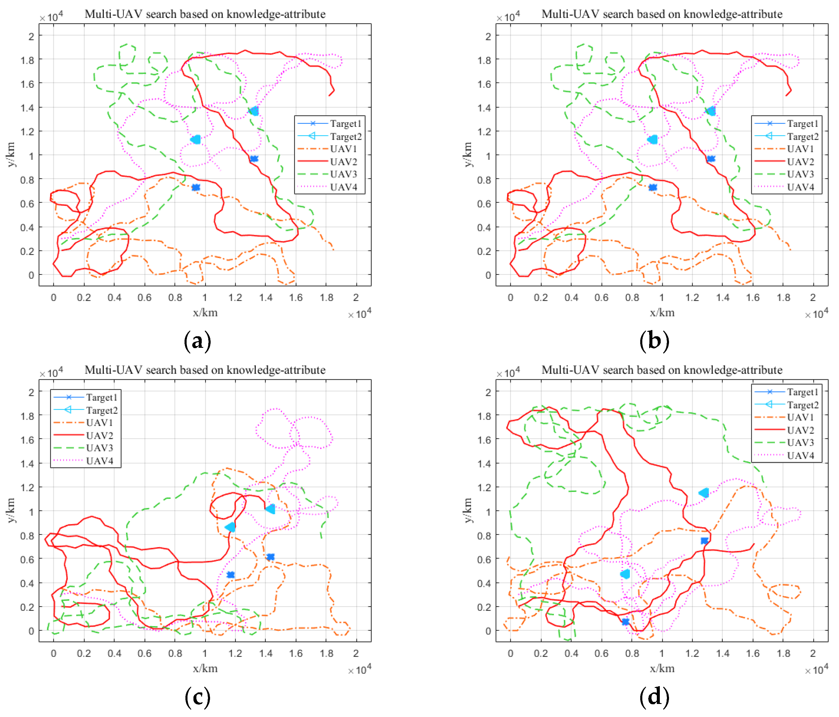 Applsci 12 05707 g005 550