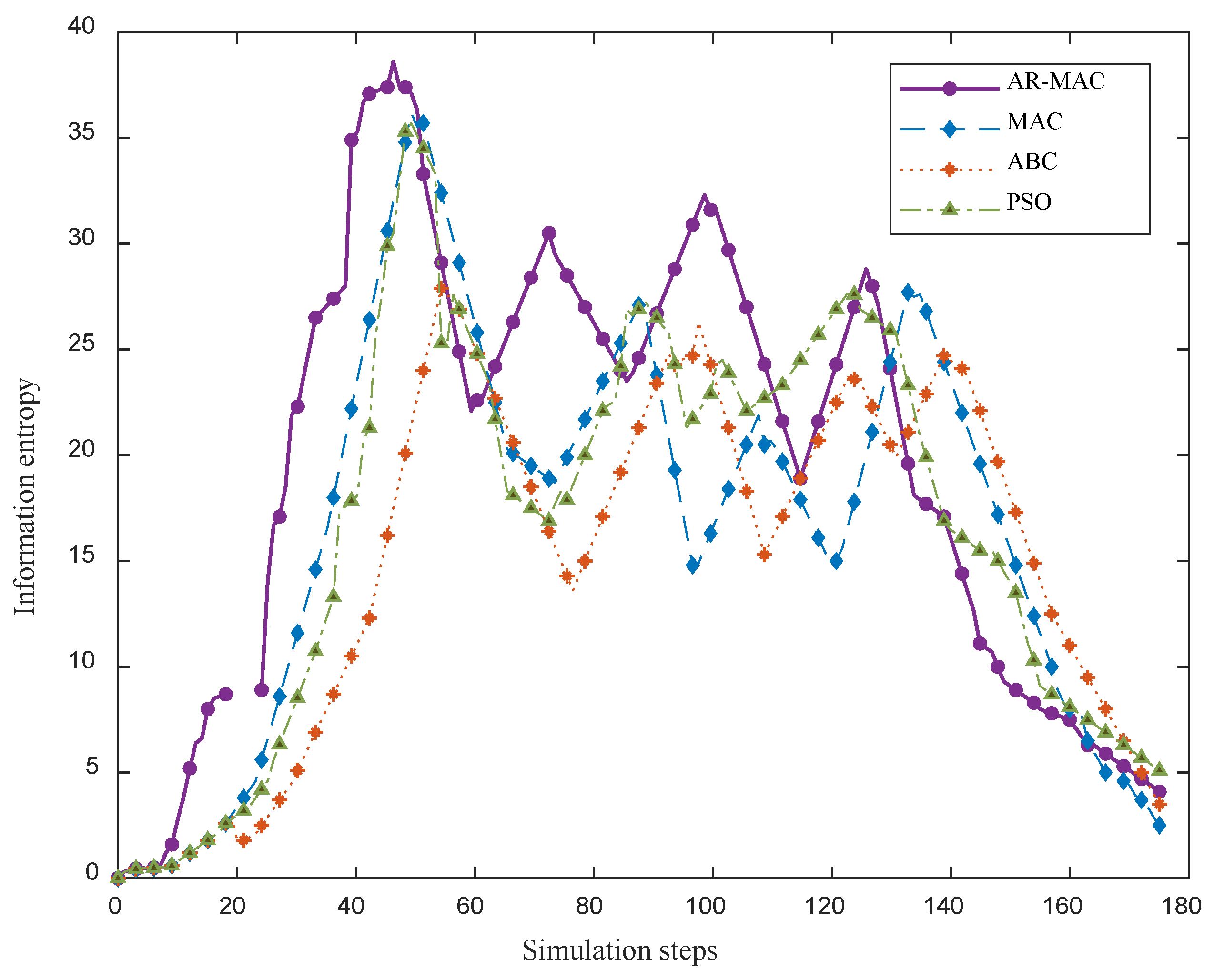 Applsci 12 05707 g007 550