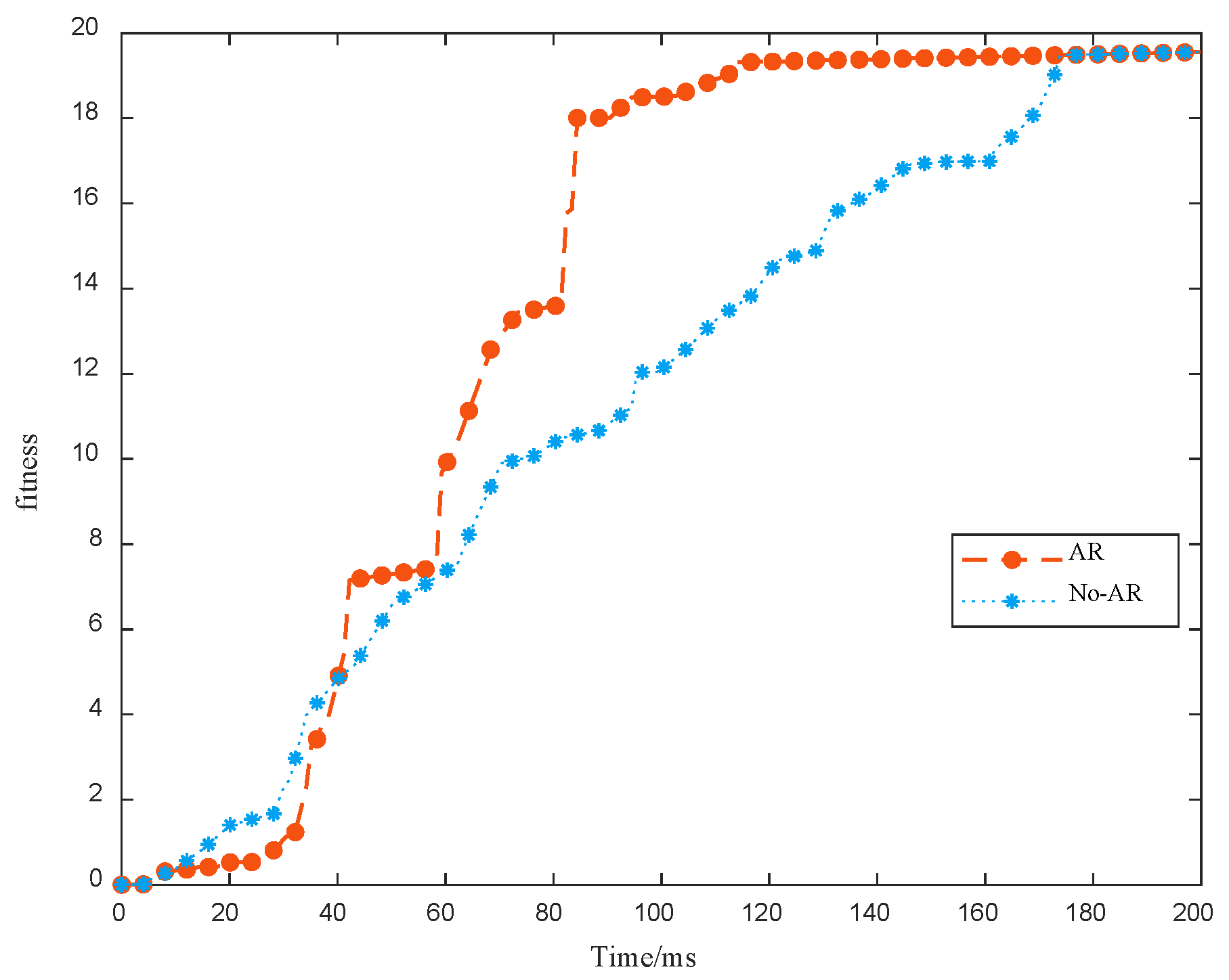 Applsci 12 05707 g009 550