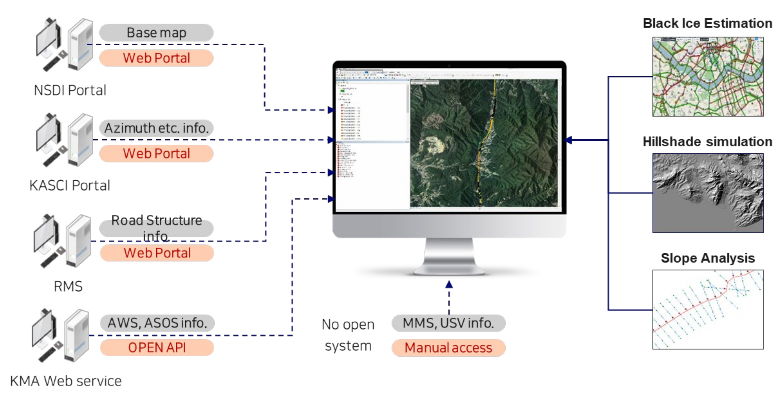 Applsci 12 05709 g009