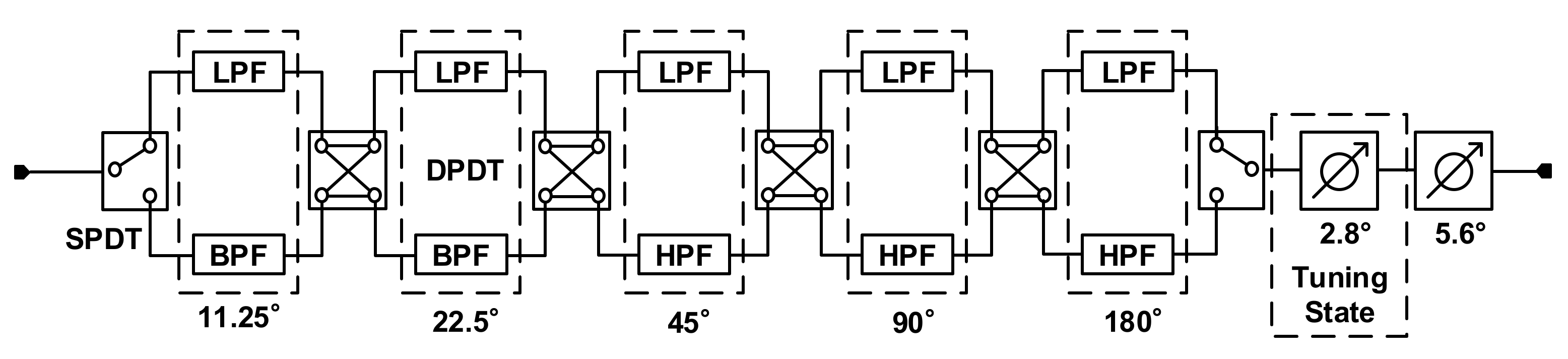 Applsci 12 05710 g002