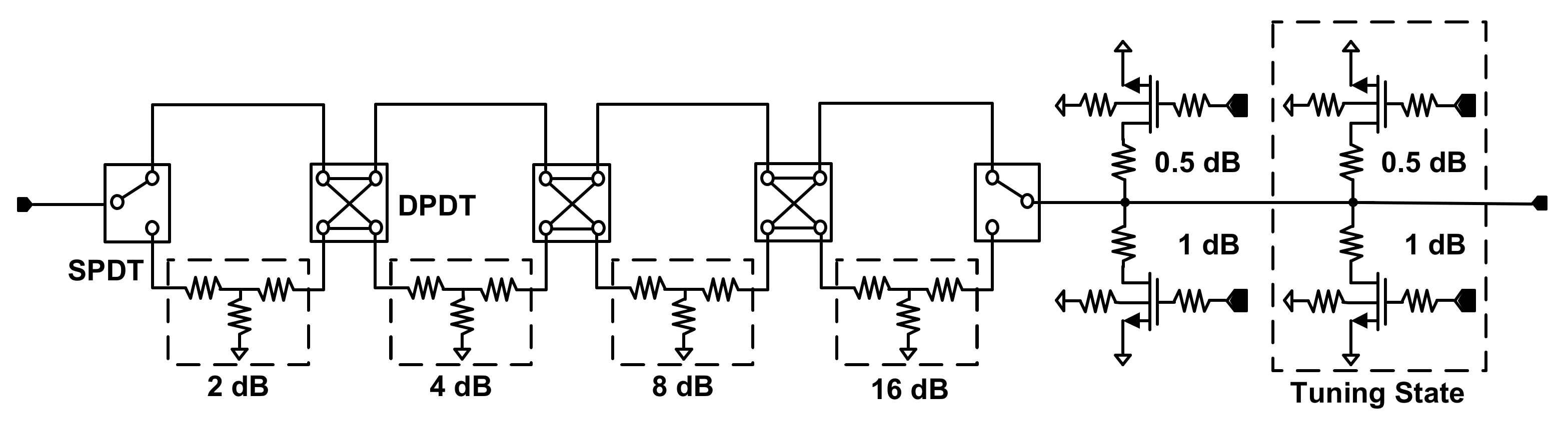 Applsci 12 05710 g006