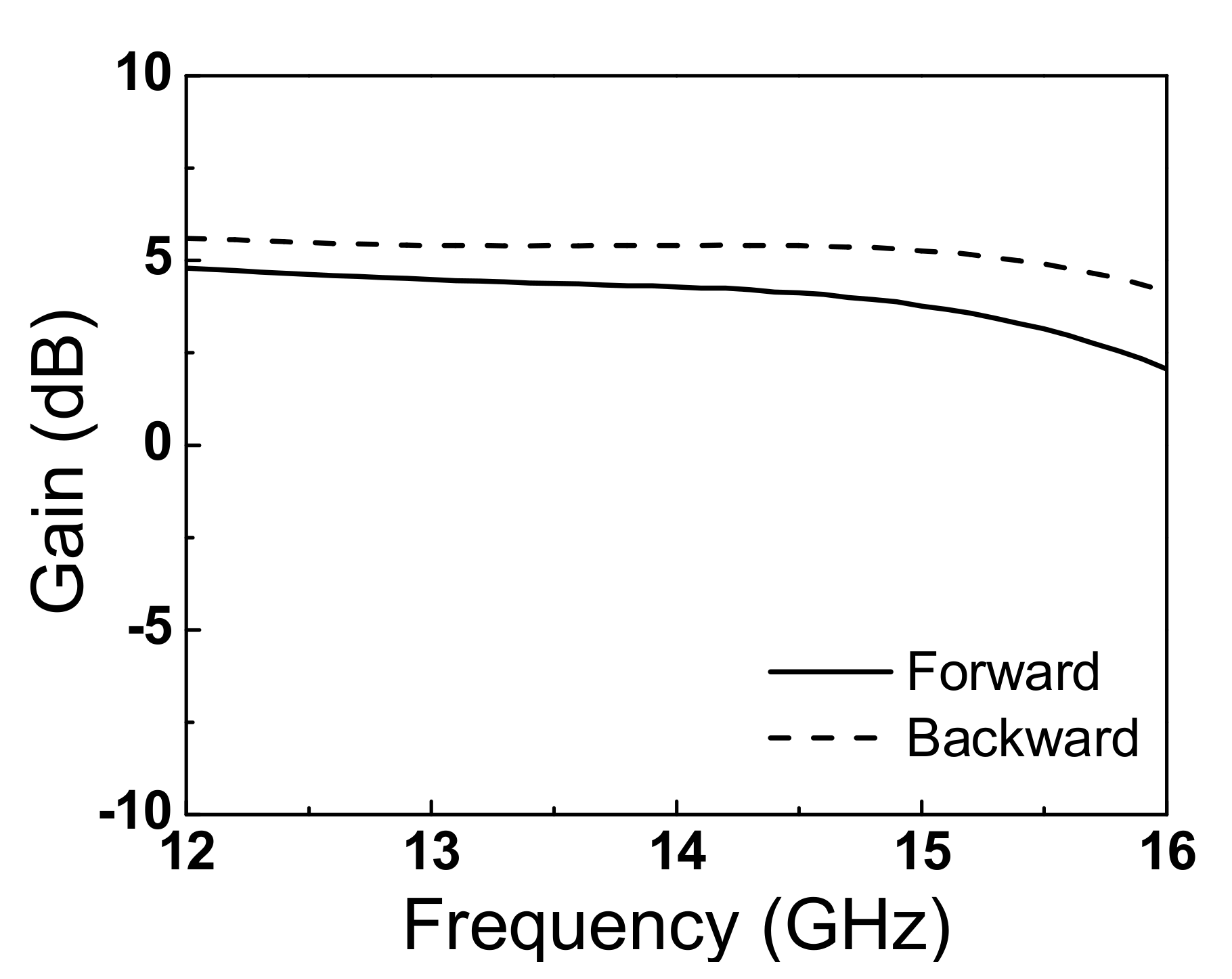 Applsci 12 05710 g010