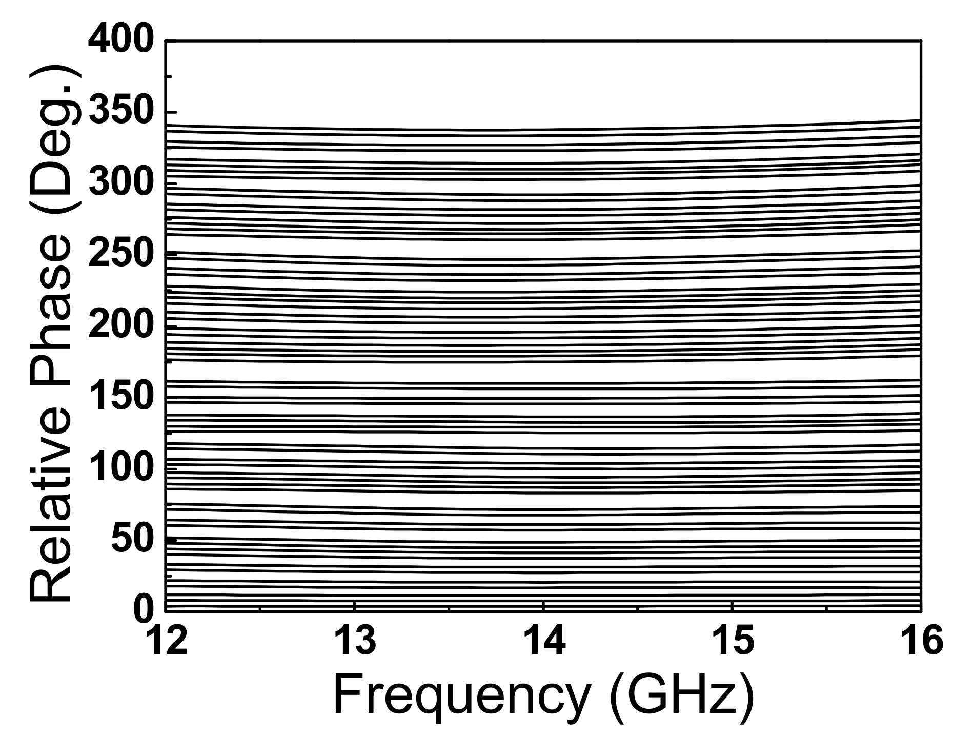 Applsci 12 05710 g012