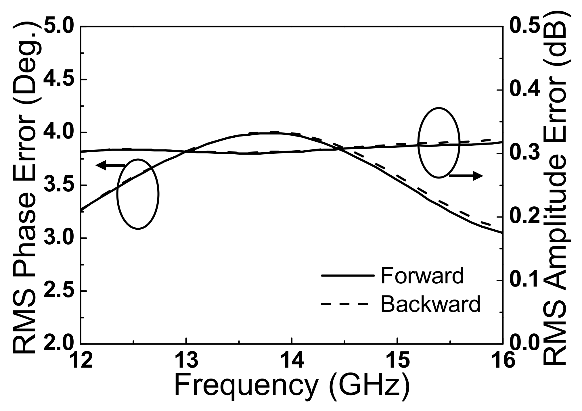 Applsci 12 05710 g014