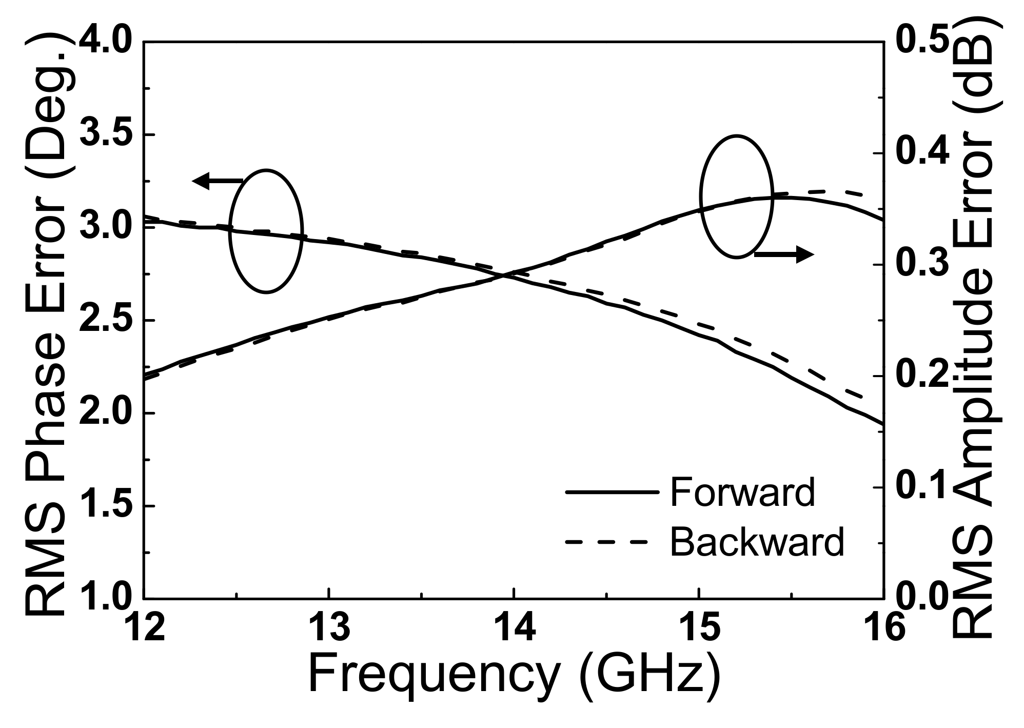 Applsci 12 05710 g015
