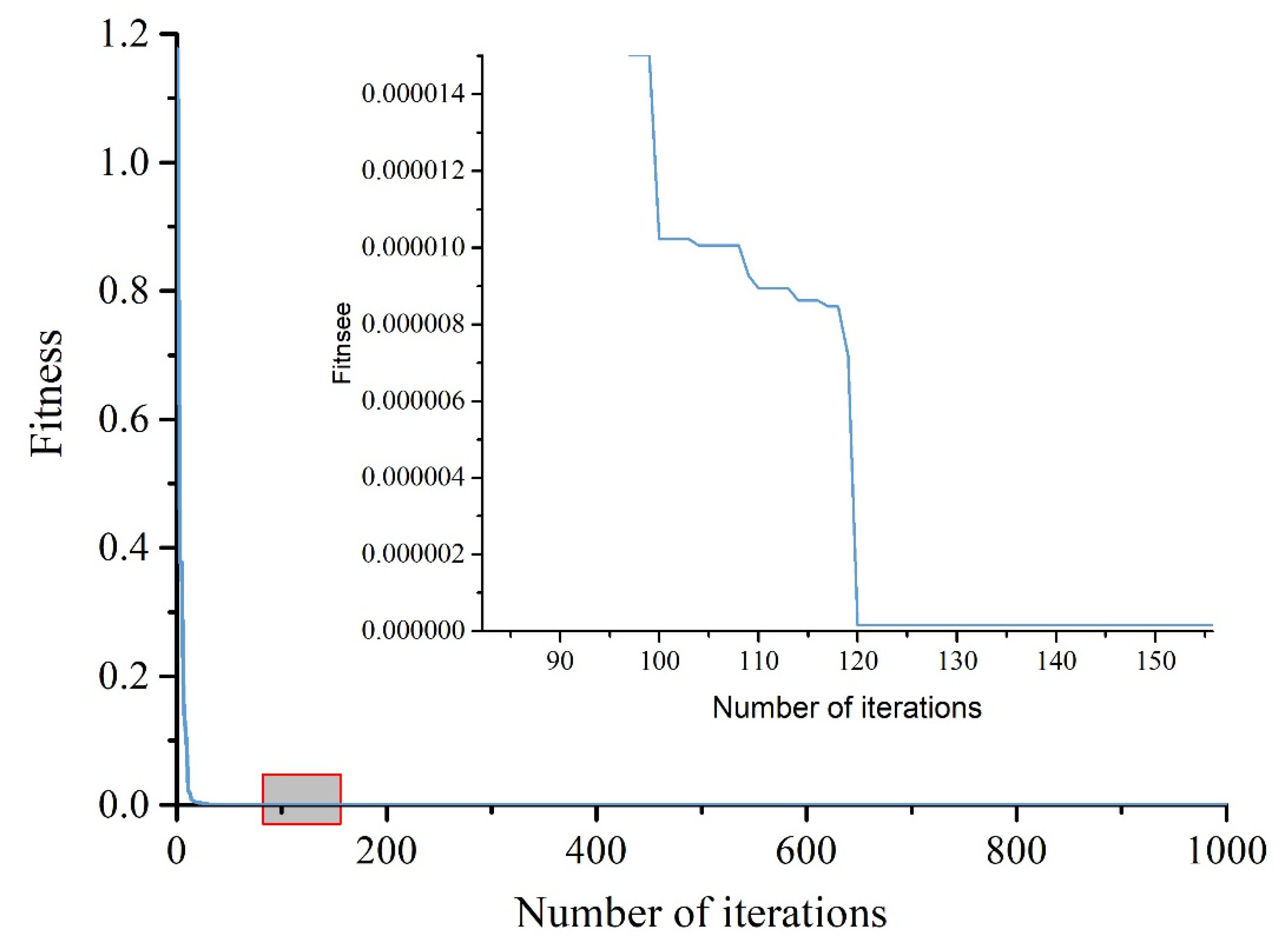 Applsci 12 05712 g002 550