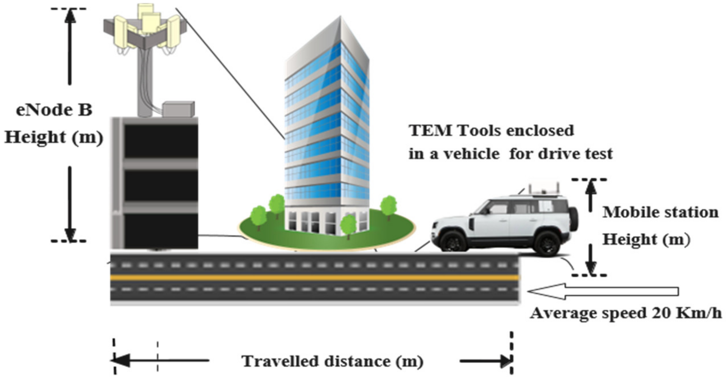 Applsci 12 05713 g001