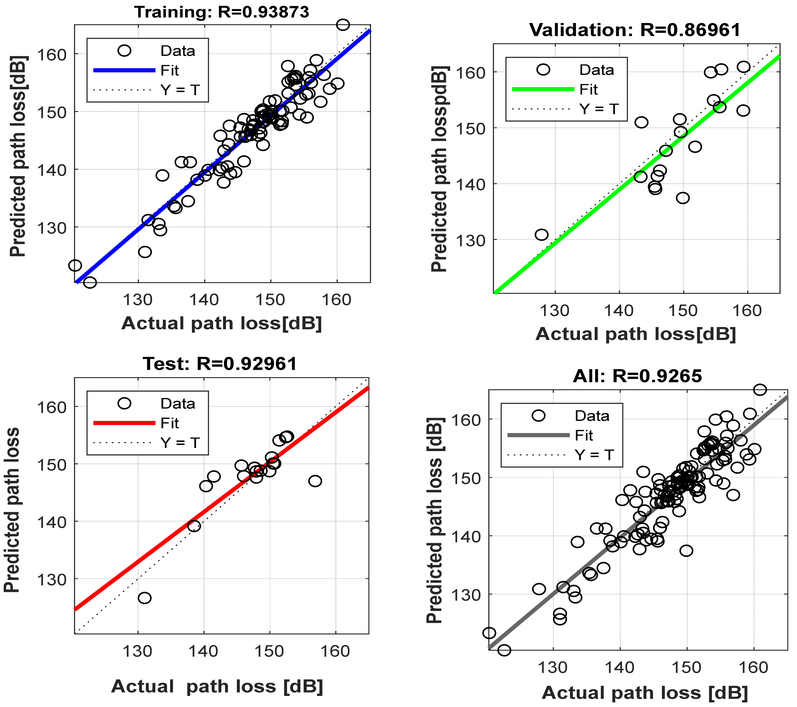Applsci 12 05713 g013
