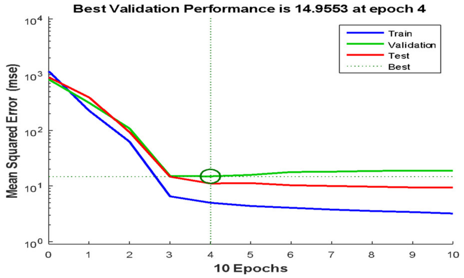 Applsci 12 05713 g015