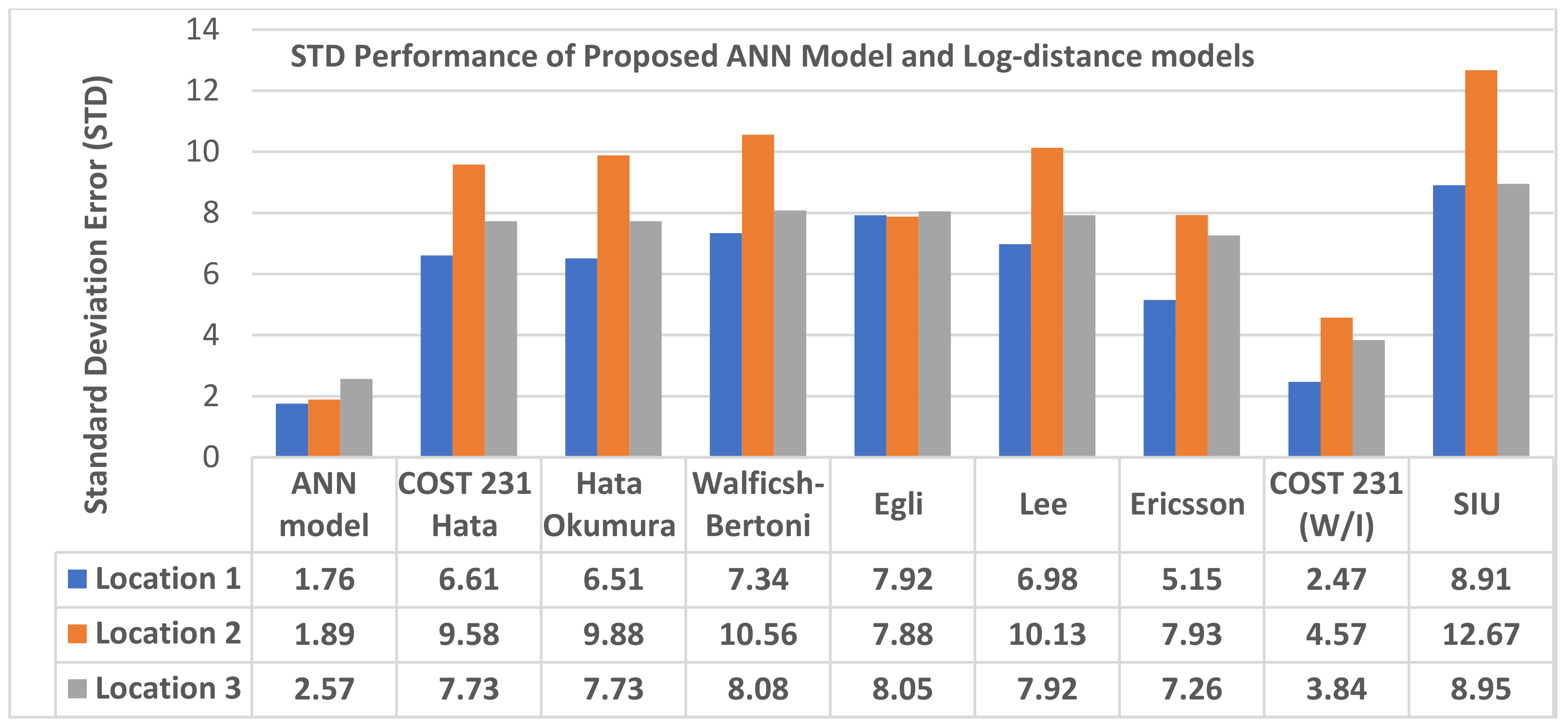 Applsci 12 05713 g023