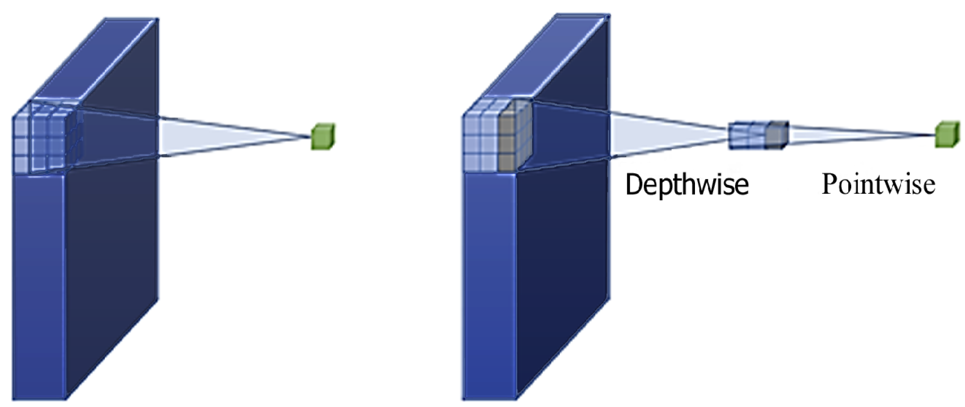 Applsci 12 05714 g003 550