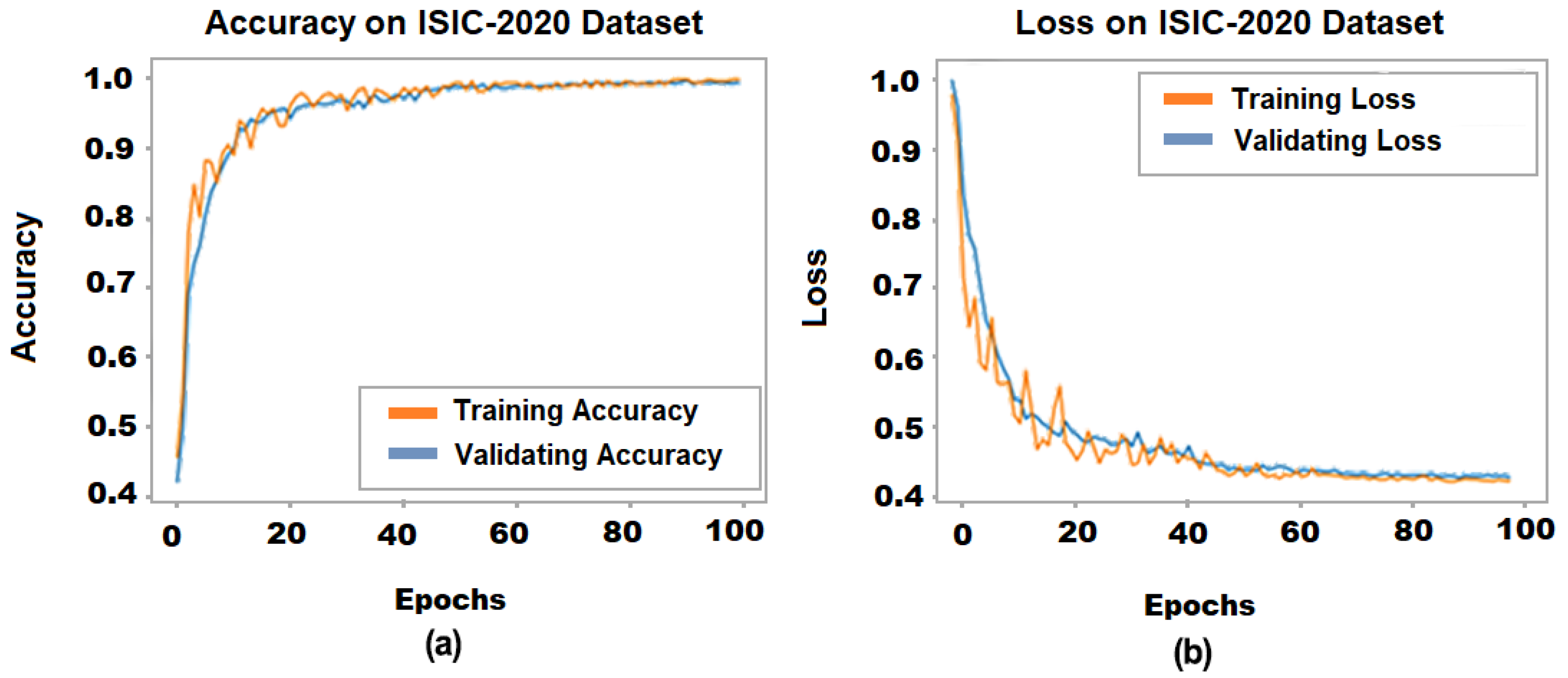 Applsci 12 05714 g006 550