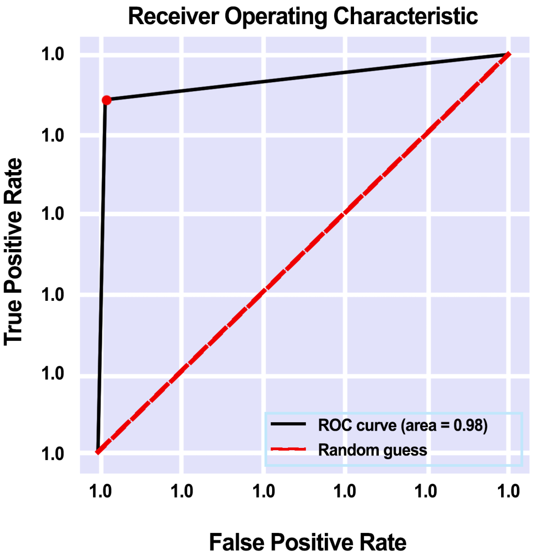 Applsci 12 05714 g008 550