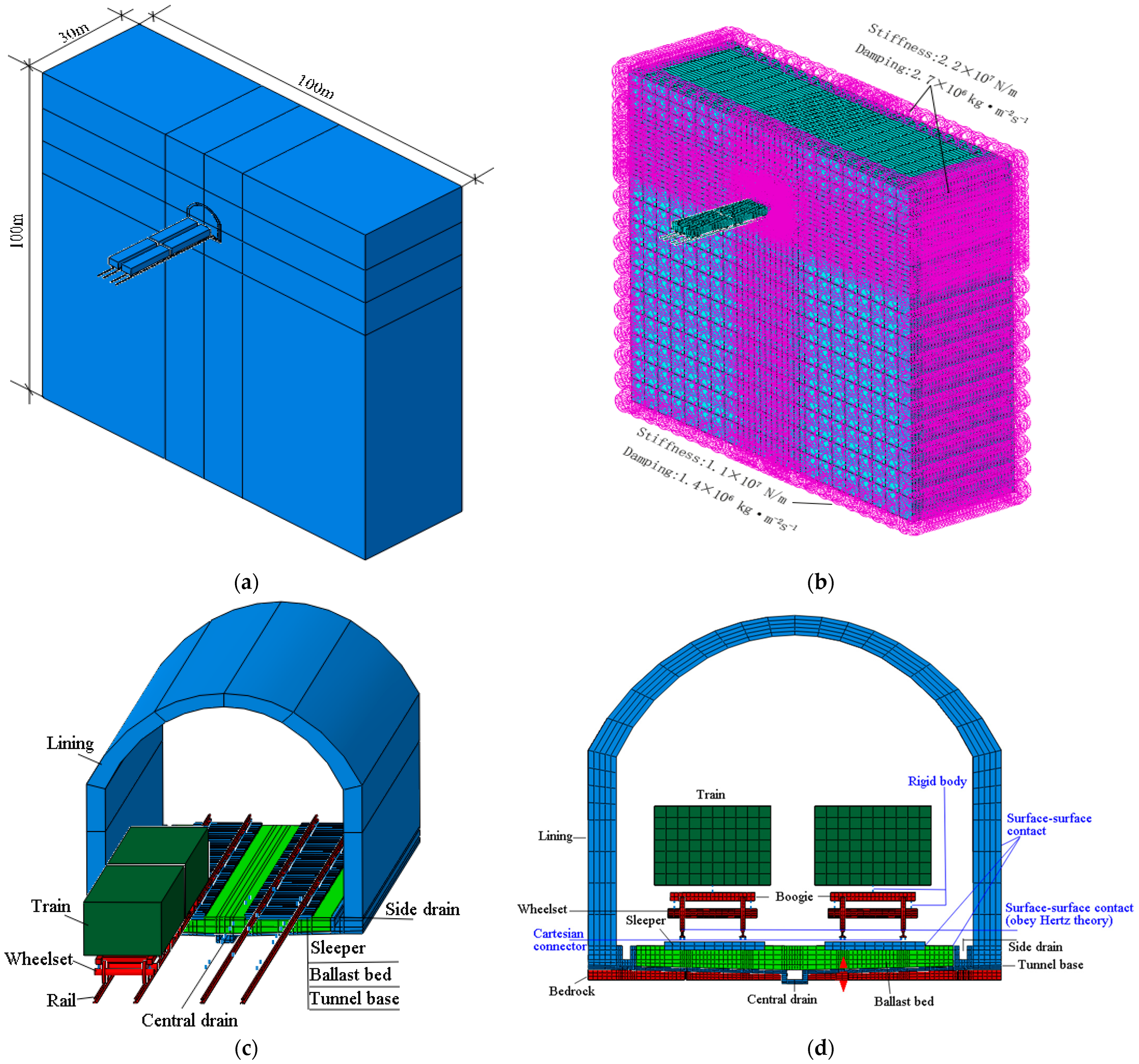 Applsci 12 05721 g002