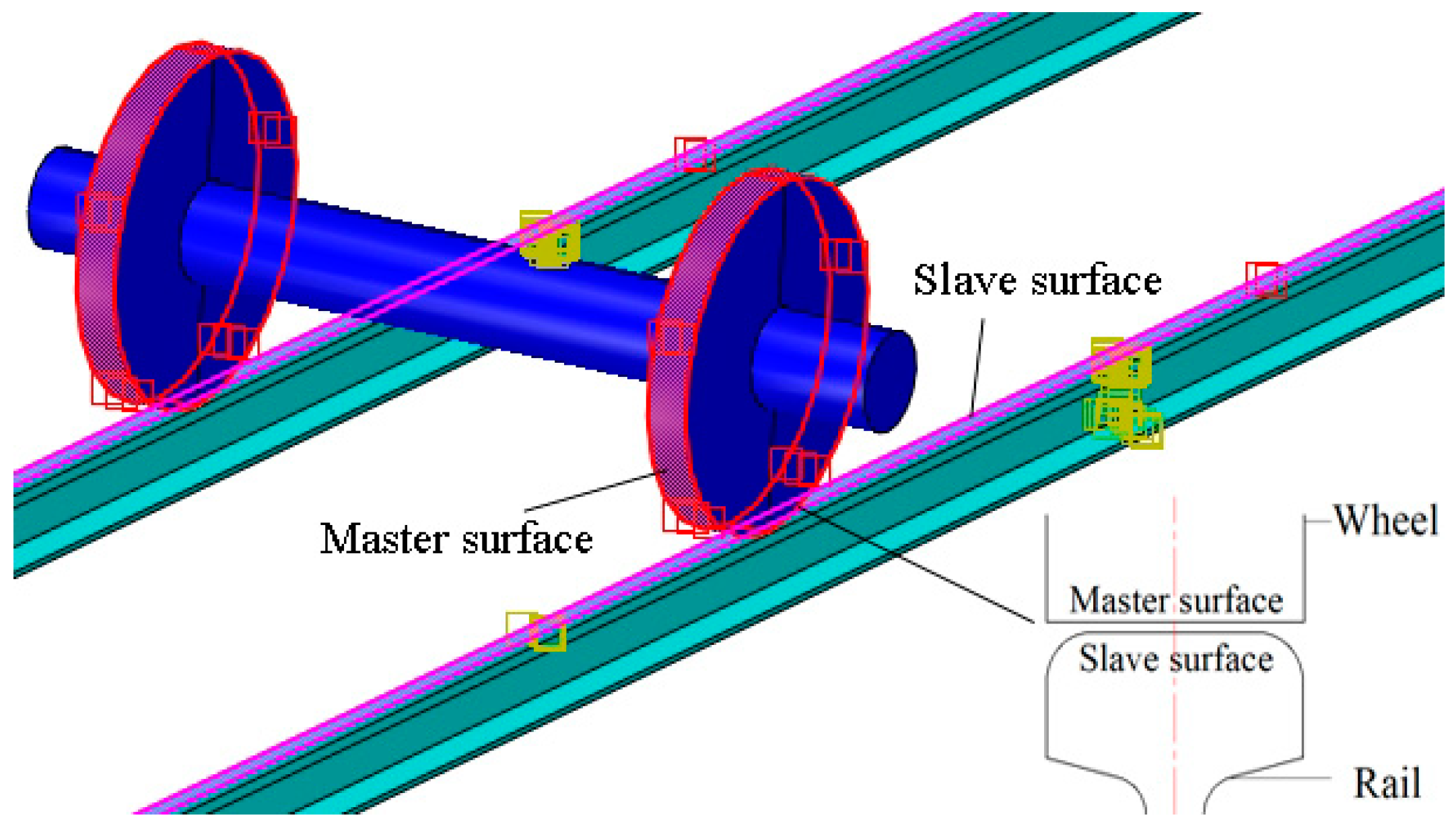 Applsci 12 05721 g005
