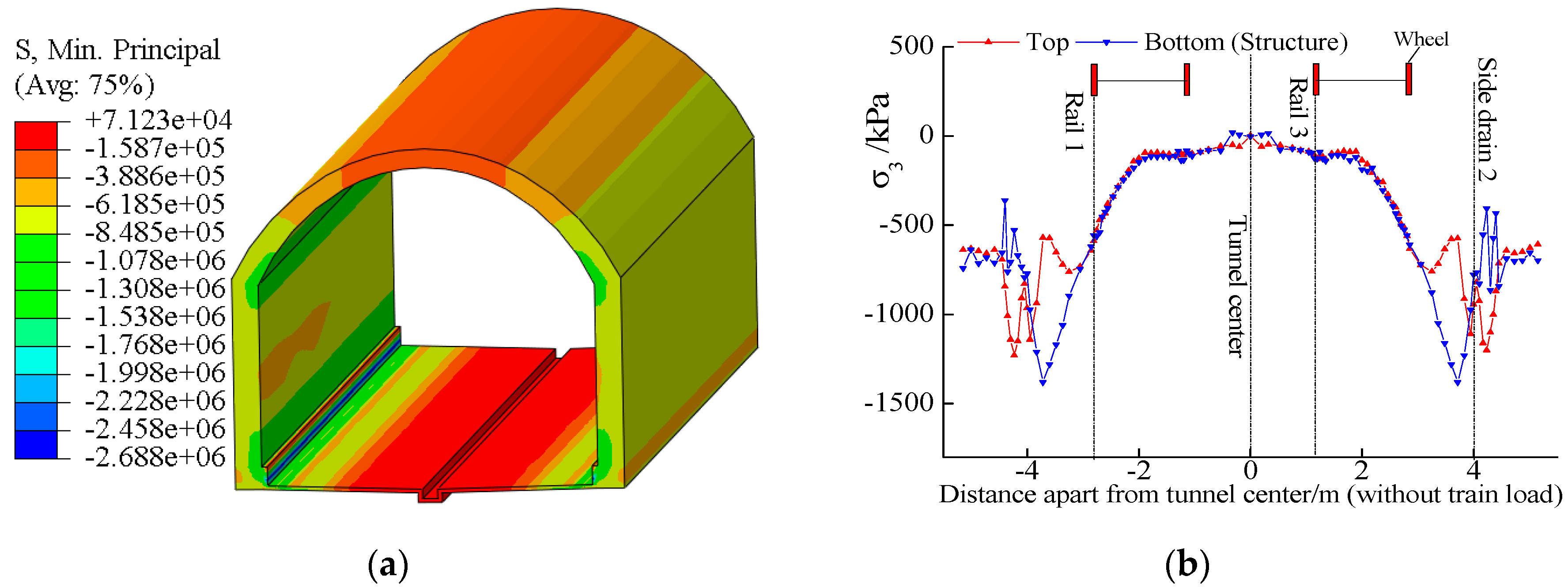 Applsci 12 05721 g017